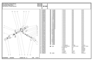 AK04Z002
6203926M91B
11,81MM
11,84MM
11,87MM
11,90MM
11,93MM
11,96MM
11,99MM
12,02MM
12,05MM
12,08MM
12,11MM
12,14MM
12,17MM
12,20MM
12,23MM
12,26MM
12,29MM
12,32MM
12,35MM
12,38MM
0,50MM
0,60MM
0,70MM
0,80MM
0,90MM
1,00MM
1,10MM
1,30MM
1,40MM
1,50MM
0,65MM
0,85MM
0,95MM
1,05MM
1,15MM
1,20MM
13/28
3,2MM
15
15
15
15
15
15
15
15
15
15
15
15
15
15
15
15
15
15
15
15
16
16
16
16
16
16
16
16
16
16
16
16
16
16
16
16
17
18
19
20
21
22
23
24
25
033658R1
033659R1
033660R1
033661R1
033662R1
033663R1
033664R1
033665R1
033666R1
033667R1
033668R1
033669R1
033670R1
033671R1
033672R1
033673R1
033674R1
033675R1
033676R1
033677R1
033625R1
033626R1
033627R1
033628R1
033629R1
033630R1
033631R1
033632R1
033633R1
033634R1
033635R1
033637R1
033638R1
033639R1
033640R1
033789R1
033678R1
040660R1
033682R1
033782R1
033693R1
033692R1
033783R1
033687R1
033680R1
1
1
1
1
1
1
1
1
1
1
1
1
1
1
1
1
1
1
1
1
1
1
1
1
1
1
1
1
1
1
1
1
1
1
1
1
1
1
10
1
5
5
1
8
2
SHIM CALCE
SHIM CALCE
SHIM CALCE
SHIM CALCE
SHIM CALCE
SHIM CALCE
SHIM CALCE
SHIM CALCE
SHIM CALCE
SHIM CALCE
SHIM CALCE
SHIM CALCE
SHIM CALCE
SHIM CALCE
SHIM CALCE
SHIM CALCE
SHIM CALCE
SHIM CALCE
SHIM CALCE
SHIM CALCE
SHIM CALCE
SHIM CALCE
SHIM CALCE
SHIM CALCE
SHIM CALCE
SHIM CALCE
SHIM CALCE
SHIM CALCE
SHIM CALCE
SHIM CALCE
SHIM CALCE
SHIM CALCE
SHIM CALCE
SHIM CALCE
SHIM CALCE
SHIM CALCE
BEARING COJINETE
KIT, BEVEL GEAR CORONA Y PINON
BOLT PERNO
PIN PASADOR
PIN PASADOR
PIN PASADOR
FLANGE PLETINA
DISC DISCO
WASHER ARANDELA
CALÇO
CALÇO
CALÇO
CALÇO
CALÇO
CALÇO
CALÇO
CALÇO
CALÇO
CALÇO
CALÇO
CALÇO
CALÇO
CALÇO
CALÇO
CALÇO
CALÇO
CALÇO
CALÇO
CALÇO
CALÇO
CALÇO
CALÇO
CALÇO
CALÇO
CALÇO
CALÇO
CALÇO
CALÇO
CALÇO
CALÇO
CALÇO
CALÇO
CALÇO
CALÇO
CALÇO
ROLAMENTO
COROA E PINHÃO
PARAFUSO
PINO
PINO
PINO
FLANGE
DISCO
ARRUELA
C026502 E03 12/05
(1)
60 245
Diferencial
Differential
Diferencial
Eixo Dianteiro 4 Rodas Motrizes
Front Axle 4 Wheel Drive
Eje Delantero 4 Ruedas Motrices
60 245
-
Menu Símbolos
 