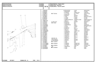 12,1X6,1X1,6
M6X1,0X20
1/2X13X1.1/4
7/8X17/32X1/8
1.1/16X1/2X3/32
13/4
E017Z017
T0216086B
70-60 No
4C000623
4C000623
4C000623
4C000624
1
2
3
4
5
6
7
8
9
10
11
12
13
14
15
16
17
18
19
20
21
22
23
24
25
26
27
28
29
30
31
31
32
32
33
34
35
35
490803M1
036732P1
020529P1
020388T2
353677X1
353446X1
063198P1
039479S1
039478S1
052107T1
3585217M1
339375X1
391979X1
362443X1
3412000M1
1687018M2
020380S1
353691X1
353434X1
3585217M1
3412604M91
039509P1
051323S1
051326S1
051330P1
353651X1
353434X1
354276X1
353439X1
353758X1
051962P1
051962P1
3412195M91
3412195M91
051963P1
051320P1
6207552M1
6207552M1
10
2
2
1
4
4
1
1
1
1
1
4
4
1
1
1
1
3
3
1
1
1
1
1
1
1
1
1
1
1
1
1
1
1
1
1
1
1
CLAMP ABRAZADERA
HOSE FLEXIBLE
CONNECTION CONEXION
KIT, FILTER JUEGO FILTRO
BOLT PERNO
WASHER ARANDELA
PIPE,OIL MANGUITO ACEITE
FLANGE PLETINA
FLANGE PLETINA
HYDRAULIC PUMP BOMBA HIDRAULICA
O RING JUNTA TORICA
WASHER ARANDELA
BOLT PERNO
BOLT PERNO
GEAR ENGRANAJE
GASKET EMPAQUETADURA.
FLANGE PLETINA
BOLT PERNO
WASHER ARANDELA
O RING JUNTA TORICA
CONNECTION CONEXION
HOSE FLEXIBLE
BRACKET SOPORTE
GUARD DEFENSA
BRACKET SOPORTE
BOLT PERNO
WASHER ARANDELA
BOLT PERNO
WASHER ARANDELA
WASHER ARANDELA
PIPE CANO
PIPE CANO
CONNECTION CONEXION
CONNECTION CONEXION
TUBE ASSY CONJ.DE TUBO
HOSE FLEXIBLE
PIPE CANO
PIPE CANO
BRAÇADEIRA
MANGUEIRA
CONEXÃO
CJ. FILTRO
PARAFUSO
ARRUELA
TUBO
FLANGE
FLANGE
BOMBA HIDRÁULICA
ANEL "O"
ARRUELA
PARAFUSO
PARAFUSO
ENGRENAGEM
JUNTA
FLANGE
PARAFUSO
ARRUELA
ANEL "O"
CONEXÃO
MANGUEIRA
SUPORTE
PROTEÇÃO
SUPORTE
PARAFUSO
ARRUELA
PARAFUSO
ARRUELA
ARRUELA
TUBO
TUBO
CONEXÃO
CONEXÃO
CJ. TUBO
MANGUEIRA
TUBO
TUBO
C026502 E03 12/05
(1)
4 Rodas Motrizes - Tração Lateral
4 Wheels Drive - Side Drive
4 Ruedas Motriz - Traccion Lateral
70 15
Completo
Complete
Completo
Sistema De Direção
System Of Direction
Sistema De Dirección
70 15
-
Menu Símbolos
 