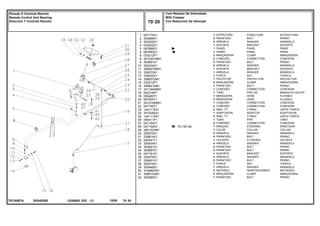 EK54Z055
T0216087A
70-150 No
1
2
3
4
5
5
6
8
9
10
11
12
13
14
15
16
17
18
19
20
21
22
23
24
25
26
27
28
29
30
31
32
33
34
34
35
36
37
38
39
40
41
42
047174S1
353698X1
353432X1
033922S1
067686S1
067683S1
033212P1
3412001M91
353691X1
353434X1
3585070M91
339375X1
339030X1
3585072M1
033212P1
3468414M1
3411940M91
063216P1
050483T1
067905T1
3412195M91
047155T1
1441115X1
3019383X1
1441115X1
050411P1
047154T1
047152N1
2801323M1
339376X1
339814X1
040341T1
353434X1
353691X1
353897X1
047181S1
339376X1
339451X1
353918X1
353446X1
3146897M1
3585143M1
353685X1
1
2
2
1
1
1
2
2
2
2
1
1
1
1
2
1
1
1
1
2
1
2
2
1
2
1
2
1
1
4
4
1
4
2
2
1
2
2
1
1
2
2
1
STRUCTURE ESTRUCTURA
BOLT PERNO
WASHER ARANDELA
BRACKET SOPORTE
PANEL PANEL
PANEL PANEL
CLAMP ABRAZADERA
CONNECTION CONEXION
BOLT PERNO
WASHER ARANDELA
BRACKET SOPORTE
WASHER ARANDELA
NUT TUERCA
PROTECTOR PROTECTOR
CLAMP ABRAZADERA
BOLT PERNO
CONNECTION CONEXION
PIPE,OIL MANGUITO ACEITE
HOSE FLEXIBLE
HOSE FLEXIBLE
CONNECTION CONEXION
CONNECTION CONEXION
O RING JUNTA TORICA
ADAPTOR ADAPTADOR
O RING JUNTA TORICA
PIPE CANO
CONNECTION CONEXION
STEERING DIRECCION
COLLAR COLLAR
WASHER ARANDELA
BOLT PERNO
FLYWHEEL VOLANTE
WASHER ARANDELA
BOLT PERNO
BOLT PERNO
BRACKET SOPORTE
WASHER ARANDELA
BOLT PERNO
NUT TUERCA
WASHER ARANDELA
REINFORCEMENT REFUERZO
CLAMP ABRAZADERA
BOLT PERNO
ESTRUTURA
PARAFUSO
ARRUELA
SUPORTE
PAINEL
PAINEL
BRAÇADEIRA
CONEXÃO
PARAFUSO
ARRUELA
SUPORTE
ARRUELA
PORCA
PROTETOR
BRAÇADEIRA
PARAFUSO
CONEXÃO
TUBO
MANGUEIRA
MANGUEIRA
CONEXÃO
CONEXÃO
ANEL "O"
ADAPTADOR
ANEL "O"
TUBO
CONEXÃO
DIREÇÃO
COLAR
ARRUELA
PARAFUSO
VOLANTE
ARRUELA
PARAFUSO
PARAFUSO
SUPORTE
ARRUELA
PARAFUSO
PORCA
ARRUELA
REFORÇO
BRAÇADEIRA
PARAFUSO
C026502 E03 12/05
(1)
Com Redutor De Velocidade
With Creeper
Con Reducción De Velociad
70 20
Direção E Controle Remoto
Remote Control And Steering
Dirección Y Controle Remoto
70 20
-
Menu Símbolos
 