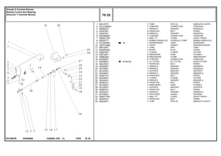 EK54Z056
T0216087B
16
70-60 No
1
2
3
4
5
6
7
8
9
10
11
12
13
14
15
16
17
18
19
20
21
22
23
24
25
26
27
28
29
30
31
32
33
34
065107P1
3412195M91
390855X1
391979X1
339375X1
6203985M1
3585217M1
052207T1
3412000M1
1687018M2
065103P1
835087M91
039478S1
036732P1
490802M1
020529P1
020388T2
354276X1
353439X1
353758X1
051323S1
353446X1
353677X1
020380S1
353434X1
353691X1
051320P1
051330P1
353651X1
353434X1
051326S1
3585217M1
362443X1
063324P1
1
1
1
8
8
1
1
1
1
1
1
1
1
2
8
2
1
1
1
1
1
4
4
1
3
3
1
1
1
1
1
1
1
1
PIPE,OIL MANGUITO ACEITE
CONNECTION CONEXION
WASHER ARANDELA
BOLT PERNO
WASHER ARANDELA
CONNECTION CONEXION
O RING JUNTA TORICA
HYDRAULIC PUMP BOMBA HIDRAULICA
GEAR ENGRANAJE
GASKET EMPAQUETADURA.
PIPE CANO
PLUG TAPON
FLANGE PLETINA
HOSE FLEXIBLE
CLAMP ABRAZADERA
CONNECTION CONEXION
KIT, FILTER JUEGO FILTRO
BOLT PERNO
WASHER ARANDELA
WASHER ARANDELA
BRACKET SOPORTE
WASHER ARANDELA
BOLT PERNO
FLANGE PLETINA
WASHER ARANDELA
BOLT PERNO
HOSE FLEXIBLE
BRACKET SOPORTE
BOLT PERNO
WASHER ARANDELA
GUARD DEFENSA
O RING JUNTA TORICA
BOLT PERNO
PIPE,OIL MANGUITO ACEITE
TUBO
CONEXÃO
ARRUELA
PARAFUSO
ARRUELA
CONEXÃO
ANEL "O"
BOMBA HIDRÁULICA
ENGRENAGEM
JUNTA
TUBO
BUJÃO
FLANGE
MANGUEIRA
BRAÇADEIRA
CONEXÃO
CJ. FILTRO
PARAFUSO
ARRUELA
ARRUELA
SUPORTE
ARRUELA
PARAFUSO
FLANGE
ARRUELA
PARAFUSO
MANGUEIRA
SUPORTE
PARAFUSO
ARRUELA
PROTEÇÃO
ANEL "O"
PARAFUSO
TUBO
C026502 E03 12/05
(1)
70 25
Direção E Controle Remoto
Remote Control And Steering
Dirección Y Controle Remoto
70 25
-
Menu Símbolos
 