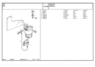E020Z004
2035-46
1
2
3
4
5
6
7
8
9
0201526
0576111
0020005
72113
70740178
70740343
70920115
70998196
70920083
1
1
1
1
2
1
2
1
2
CONNECTION CONEXION
NUT TUERCA
BALL BOLA
FILTER FILTRO
BOLT PERNO
BOLT PERNO
WASHER ARANDELA
PIPE CANO
WASHER ARANDELA
CONEXÃO
PORCA
ESFERA
FILTRO
PARAFUSO
PARAFUSO
ARRUELA
TUBO
ARRUELA
C026502 E03 12/05
(1)
Sedimentador
Sedimenter
Sedimentador
10 180
Filtro
Filter
Filtro
10 180
-
Menu Símbolos
 