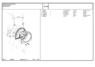 EO59Z001
2020-17
1
2
3
4
5
6
7
424828
2172530
33112111
70740130
70730050
36817157
0350009
1
2
2
10
1
1
2
1
1
1
1
1
1
KIT, SEAL RETENES JUEGO
BOLT PERNO
WASHER ARANDELA
BOLT PERNO
SEAL RETEN
GASKET EMPAQUETADURA.
PIN PASADOR
CJ. RETENTOR
PARAFUSO
ARRUELA
PARAFUSO
RETENTOR
JUNTA
PINO
C026502 E03 12/05
(1)
10 185
Retentor Árvore De Manivelas
Crankshaft Oil Seal
Sello De Aceite
10 185
-
Menu Símbolos
 