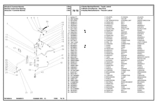 EK55Z013
T0216091A
1
2
3
4
4
5
6
7
8
9
10
11
12
13
14
15
16
17
17
17
17
17
18
19
20
23
24
25
26
27
28
29
30
31
32
33
34
35
36
37
38
39
40
41
42
43
040341T1
2801323M1
047157N1
353691X1
353897X1
353434X1
047181S1
047174S1
339451X1
339376X1
033922S1
353698X1
353432X1
033927S1
047154T1
1441115X1
047155T1
067683S1
067686S1
391074X1
355617X1
339375X1
339814X1
339376X1
063216P1
3585072M1
3585070M91
353691X1
353434X1
3468414M1
339030X1
339375X1
3412001M91
033212P1
063213P1
3411940M91
3148223M1
339617X1
3585143M1
3146897M1
353685X1
353446X1
067905T1
3412195M91
391979X1
339375X1
1
1
1
2
2
4
1
1
2
2
1
2
2
1
2
2
2
1
1
8
8
8
4
4
1
1
1
2
2
1
1
1
2
2
1
2
4
1
2
1
1
1
2
1
8
8
FLYWHEEL VOLANTE
COLLAR COLLAR
STEERING UNIT UNIDAD DIRECCION
BOLT PERNO
BOLT PERNO
WASHER ARANDELA
BRACKET SOPORTE
STRUCTURE ESTRUCTURA
BOLT PERNO
WASHER ARANDELA
BRACKET SOPORTE
BOLT PERNO
WASHER ARANDELA
BRACKET SOPORTE
CONNECTION CONEXION
O RING JUNTA TORICA
CONNECTION CONEXION
PANEL PANEL
PANEL PANEL
BOLT PERNO
WASHER ARANDELA
WASHER ARANDELA
BOLT PERNO
WASHER ARANDELA
PIPE,OIL MANGUITO ACEITE
PROTECTOR PROTECTOR
BRACKET SOPORTE
BOLT PERNO
WASHER ARANDELA
BOLT PERNO
NUT TUERCA
WASHER ARANDELA
CONNECTION CONEXION
CLAMP ABRAZADERA
PIPE CANO
CONNECTION CONEXION
CLAMP ABRAZADERA
NUT TUERCA
CLAMP ABRAZADERA
REINFORCEMENT REFUERZO
BOLT PERNO
WASHER ARANDELA
HOSE FLEXIBLE
CONNECTION CONEXION
BOLT PERNO
WASHER ARANDELA
VOLANTE
COLAR
UN. HIDROSTÁTICA
PARAFUSO
PARAFUSO
ARRUELA
SUPORTE
ESTRUTURA
PARAFUSO
ARRUELA
SUPORTE
PARAFUSO
ARRUELA
SUPORTE
CONEXÃO
ANEL "O"
CONEXÃO
PAINEL
PAINEL
PARAFUSO
ARRUELA
ARRUELA
PARAFUSO
ARRUELA
TUBO
PROTETOR
SUPORTE
PARAFUSO
ARRUELA
PARAFUSO
PORCA
ARRUELA
CONEXÃO
BRAÇADEIRA
TUBO
CONEXÃO
BRAÇADEIRA
PORCA
BRAÇADEIRA
REFORÇO
PARAFUSO
ARRUELA
MANGUEIRA
CONEXÃO
PARAFUSO
ARRUELA
C026502 E03 12/05
(1)
4 Rodas Motrizes/Estreito - Tração Lateral
4 Wheels Drive/Narrow - Side Drive
4 Ruedas Motriz/Estrecho - Tracción Lateral
70 70
2 Rm
2 Wd
2 Rm
Direção E Controle Remoto
Remote Control And Steering
Dirección Y Controle Remoto
70 70
-
Menu Símbolos
 