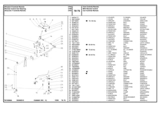 EK55Z012
T0216096A
70-155 No
60-85 No
70-65 No
60-55 No
1
2
3
4
4
5
6
7
8
9
10
11
12
13
14
14
15
16
16
17
18
19
20
21
22
23
24
25
26
27
28
29
31
31
31
31
31
32
33
34
35
36
37
38
39
40
41
42
43
44
040341T1
2801323M1
047182N1
353691X1
353897X1
353434X1
047181S1
047174S1
339451X1
339376X1
033922S1
353698X1
353432X1
033927S1
047154T1
1441115X1
489720M91
353725X1
353439X1
3148318M91
3148787M2
355917X1
042863N1
353622X1
353433X1
353427X1
196079M1
1676666M1
361859X1
195556M2
1676664M1
375090X1
067683S1
067686S1
391074X1
355617X1
339375X1
339814X1
339376X1
047155T1
1441115X1
3412001M91
831452M1
067905T1
3148223M1
339617X1
3585143M1
3146897M1
353685X1
353446X1
1
1
1
2
2
4
1
1
2
2
1
2
2
1
2
2
1
2
2
1
1
1
1
1
1
1
2
1
1
1
2
1
1
1
8
8
8
4
4
2
2
2
2
2
4
1
2
1
1
1
FLYWHEEL VOLANTE
COLLAR COLLAR
STEERING DIRECCION
BOLT PERNO
BOLT PERNO
WASHER ARANDELA
BRACKET SOPORTE
STRUCTURE ESTRUCTURA
BOLT PERNO
WASHER ARANDELA
BRACKET SOPORTE
BOLT PERNO
WASHER ARANDELA
BRACKET SOPORTE
CONNECTION CONEXION
O RING JUNTA TORICA
PIN PASADOR
BOLT PERNO
WASHER ARANDELA
KIT, CYLINDER JUEGO DE CILINDR
PIN PASADOR
CIRCLIP CIRCULITO
KIT, ARM JUEGO DE BRAZO
BOLT PERNO
WASHER ARANDELA
NUT TUERCA
SEAL RETEN
SHAFT ARBOL
BOLT PERNO
NUT TUERCA
ARM BRAZO
COTTER PIN PASADOR DOUBLE
PANEL PANEL
PANEL PANEL
BOLT PERNO
WASHER ARANDELA
WASHER ARANDELA
BOLT PERNO
WASHER ARANDELA
CONNECTION CONEXION
O RING JUNTA TORICA
CONNECTION CONEXION
O RING JUNTA TORICA
HOSE FLEXIBLE
CLAMP ABRAZADERA
NUT TUERCA
CLAMP ABRAZADERA
REINFORCEMENT REFUERZO
BOLT PERNO
WASHER ARANDELA
VOLANTE
COLAR
DIREÇÃO
PARAFUSO
PARAFUSO
ARRUELA
SUPORTE
ESTRUTURA
PARAFUSO
ARRUELA
SUPORTE
PARAFUSO
ARRUELA
SUPORTE
CONEXÃO
ANEL "O"
PINO
PARAFUSO
ARRUELA
CJ. CILINDRO
PINO
ANEL TRAVA
CJ. BRAÇO
PARAFUSO
ARRUELA
PORCA
VEDADOR
EIXO
PARAFUSO
PORCA
BRAÇO
CUPILHA
PAINEL
PAINEL
PARAFUSO
ARRUELA
ARRUELA
PARAFUSO
ARRUELA
CONEXÃO
ANEL "O"
CONEXÃO
ANEL "O"
MANGUEIRA
BRAÇADEIRA
PORCA
BRAÇADEIRA
REFORÇO
PARAFUSO
ARRUELA
C026502 E03 12/05
(1)
Com Controle Remoto
With Remote Control
Con Controle Remoto
70 75
2 Rm
2 Wd
2 Rm
Direção E Controle Remoto
Remote Control And Steering
Dirección Y Controle Remoto
70 75
-
Menu Símbolos
 