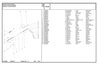 EK55Z018
T0216096B
1
2
3
4
5
6
7
8
9
10
11
13
14
15
16
17
18
19
20
21
22
23
24
25
26
27
28
29
30
31
32
33
34
490802M1
036732P1
020529P1
020388T2
353677X1
353446X1
058976P1
039479S1
039478S1
052107T1
3585217M1
391979X1
362443X1
3412000M1
1687018M2
020380S1
353691X1
353434X1
3585217M1
3412604M91
039509P1
051323S1
051326S1
051330P1
353651X1
353434X1
354276X1
353439X1
353758X1
051962P1
3412195M91
051963P1
051320P1
8
2
2
1
4
4
1
1
1
1
1
16
1
1
1
1
3
3
2
1
1
1
1
1
1
1
1
1
1
1
1
1
1
CLAMP ABRAZADERA
HOSE FLEXIBLE
CONNECTION CONEXION
KIT, FILTER JUEGO FILTRO
BOLT PERNO
WASHER ARANDELA
TUBE TUBO
FLANGE PLETINA
FLANGE PLETINA
HYDRAULIC PUMP BOMBA HIDRAULICA
O RING JUNTA TORICA
BOLT PERNO
BOLT PERNO
GEAR ENGRANAJE
GASKET EMPAQUETADURA.
FLANGE PLETINA
BOLT PERNO
WASHER ARANDELA
O RING JUNTA TORICA
CONNECTION CONEXION
HOSE FLEXIBLE
BRACKET SOPORTE
GUARD DEFENSA
BRACKET SOPORTE
BOLT PERNO
WASHER ARANDELA
BOLT PERNO
WASHER ARANDELA
WASHER ARANDELA
PIPE CANO
CONNECTION CONEXION
TUBE ASSY CONJ.DE TUBO
HOSE FLEXIBLE
BRAÇADEIRA
MANGUEIRA
CONEXÃO
CJ. FILTRO
PARAFUSO
ARRUELA
TUBO
FLANGE
FLANGE
BOMBA HIDRÁULICA
ANEL "O"
PARAFUSO
PARAFUSO
ENGRENAGEM
JUNTA
FLANGE
PARAFUSO
ARRUELA
ANEL "O"
CONEXÃO
MANGUEIRA
SUPORTE
PROTEÇÃO
SUPORTE
PARAFUSO
ARRUELA
PARAFUSO
ARRUELA
ARRUELA
TUBO
CONEXÃO
CJ. TUBO
MANGUEIRA
C026502 E03 12/05
(1)
70 80
2 Rm
2 Wd
2 Rm
Direção E Controle Remoto
Remote Control And Steering
Dirección Y Controle Remoto
70 80
-
Menu Símbolos
 