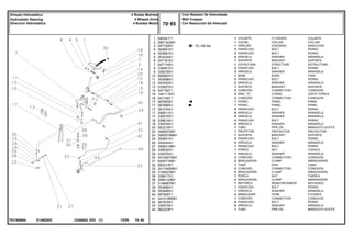 E146Z002
T0216098A
70-150 No
1
2
3
4
4
5
6
7
8
9
10
11
12
13
14
15
16
17
17
17
17
17
18
19
20
23
24
25
26
27
28
29
30
31
32
33
34
35
36
37
38
39
40
41
42
43
44
040341T1
2801323M1
047152N1
353691X1
353897X1
353434X1
047181S1
047174S1
339451X1
339376X1
064897S1
353698X1
353432X1
033927S1
047154T1
1441115X1
047155T1
067683S1
067686S1
391074X1
355617X1
339375X1
339814X1
339376X1
063216P1
3585072M1
3585070M91
353691X1
353434X1
3468414M1
339030X1
339375X1
3412001M91
6204710M1
063213P1
3411940M91
3148223M1
339617X1
3585143M1
3146897M1
353685X1
353446X1
067905T1
3412195M91
391979X1
339375X1
063323P1
1
1
1
2
2
4
1
1
2
2
1
2
2
1
2
2
2
1
1
8
8
8
4
4
1
1
1
2
2
1
1
1
2
2
1
2
4
1
2
1
1
1
2
1
8
8
1
FLYWHEEL VOLANTE
COLLAR COLLAR
STEERING DIRECCION
BOLT PERNO
BOLT PERNO
WASHER ARANDELA
BRACKET SOPORTE
STRUCTURE ESTRUCTURA
BOLT PERNO
WASHER ARANDELA
BOWL TAZA
BOLT PERNO
WASHER ARANDELA
BRACKET SOPORTE
CONNECTION CONEXION
O RING JUNTA TORICA
CONNECTION CONEXION
PANEL PANEL
PANEL PANEL
BOLT PERNO
WASHER ARANDELA
WASHER ARANDELA
BOLT PERNO
WASHER ARANDELA
PIPE,OIL MANGUITO ACEITE
PROTECTOR PROTECTOR
BRACKET SOPORTE
BOLT PERNO
WASHER ARANDELA
BOLT PERNO
NUT TUERCA
WASHER ARANDELA
CONNECTION CONEXION
CLAMP ABRAZADERA
PIPE CANO
CONNECTION CONEXION
CLAMP ABRAZADERA
NUT TUERCA
CLAMP ABRAZADERA
REINFORCEMENT REFUERZO
BOLT PERNO
WASHER ARANDELA
HOSE FLEXIBLE
CONNECTION CONEXION
BOLT PERNO
WASHER ARANDELA
PIPE,OIL MANGUITO ACEITE
VOLANTE
COLAR
DIREÇÃO
PARAFUSO
PARAFUSO
ARRUELA
SUPORTE
ESTRUTURA
PARAFUSO
ARRUELA
BASE
PARAFUSO
ARRUELA
SUPORTE
CONEXÃO
ANEL "O"
CONEXÃO
PAINEL
PAINEL
PARAFUSO
ARRUELA
ARRUELA
PARAFUSO
ARRUELA
TUBO
PROTETOR
SUPORTE
PARAFUSO
ARRUELA
PARAFUSO
PORCA
ARRUELA
CONEXÃO
BRAÇADEIRA
TUBO
CONEXÃO
BRAÇADEIRA
PORCA
BRAÇADEIRA
REFORÇO
PARAFUSO
ARRUELA
MANGUEIRA
CONEXÃO
PARAFUSO
ARRUELA
TUBO
C026502 E03 12/05
(1)
Com Redutor De Velocidade
With Creeper
Con Reducción De Velociad
70 85
4 Rodas Motrizes
4 Wheels Drive
4 Ruedas Motriz
Direção Hidrostática
Hydrostatic Steering
Direccion Hidrostática
70 85
-
Menu Símbolos
 