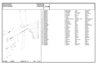 E146Z004
T0216099B
1
2
3
4
5
6
7
9
10
11
12
13
14
15
16
17
18
19
21
23
24
25
26
27
28
29
30
31
32
33
34
35
36
37
490802M1
036732P1
020529P1
020388T2
353677X1
353446X1
063325P1
039478S1
052207T1
3585217M1
339375X1
391979X1
362443X1
3412000M1
1687018M2
020380S1
353691X1
353434X1
835087M91
051323S1
051326S1
051330P1
353651X1
353434X1
354276X1
353439X1
353758X1
051962P1
3412195M91
065106P1
051320P1
065103P1
6203985M1
390855X1
6
2
2
1
4
4
1
1
1
1
8
8
1
1
1
1
3
3
1
1
1
1
1
1
1
1
1
1
1
1
1
1
1
1
CLAMP ABRAZADERA
HOSE FLEXIBLE
CONNECTION CONEXION
KIT, FILTER JUEGO FILTRO
BOLT PERNO
WASHER ARANDELA
PIPE CANO
FLANGE PLETINA
HYDRAULIC PUMP BOMBA HIDRAULICA
O RING JUNTA TORICA
WASHER ARANDELA
BOLT PERNO
BOLT PERNO
GEAR ENGRANAJE
GASKET EMPAQUETADURA.
FLANGE PLETINA
BOLT PERNO
WASHER ARANDELA
PLUG TAPON
BRACKET SOPORTE
GUARD DEFENSA
BRACKET SOPORTE
BOLT PERNO
WASHER ARANDELA
BOLT PERNO
WASHER ARANDELA
WASHER ARANDELA
PIPE CANO
CONNECTION CONEXION
PIPE CANO
HOSE FLEXIBLE
PIPE CANO
CONNECTION CONEXION
WASHER ARANDELA
BRAÇADEIRA
MANGUEIRA
CONEXÃO
CJ. FILTRO
PARAFUSO
ARRUELA
TUBO
FLANGE
BOMBA HIDRÁULICA
ANEL "O"
ARRUELA
PARAFUSO
PARAFUSO
ENGRENAGEM
JUNTA
FLANGE
PARAFUSO
ARRUELA
BUJÃO
SUPORTE
PROTEÇÃO
SUPORTE
PARAFUSO
ARRUELA
PARAFUSO
ARRUELA
ARRUELA
TUBO
CONEXÃO
TUBO
MANGUEIRA
TUBO
CONEXÃO
ARRUELA
C026502 E03 12/05
(1)
70 100
4 Rodas Motrizes
4 Wheels Drive
4 Ruedas Motriz
Direção Hidrostática
Hydrostatic Steering
Direccion Hidrostática
70 100
-
Menu Símbolos
 