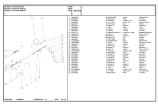 EK56Z021
T0216102B
1
2
3
4
5
6
7
8
9
10
11
12
13
14
15
16
17
18
19
20
21
22
23
24
25
26
27
28
29
30
31
32
33
34
490802M1
036732P1
020529P1
020388T2
353677X1
353446X1
058976P1
039479S1
039478S1
052107T1
3585217M1
339375X1
391979X1
362443X1
3412000M1
1687018M2
020380S1
353691X1
353434X1
3585217M1
3412604M91
039509P1
051323S1
051326S1
051330P1
353651X1
353434X1
354276X1
353439X1
353758X1
051962P1
3412195M91
051963P1
051320P1
8
2
2
1
4
4
1
1
1
1
2
16
16
1
1
1
1
3
3
2
1
1
1
1
1
1
1
1
1
1
1
1
1
1
CLAMP ABRAZADERA
HOSE FLEXIBLE
CONNECTION CONEXION
KIT, FILTER JUEGO FILTRO
BOLT PERNO
WASHER ARANDELA
TUBE TUBO
FLANGE PLETINA
FLANGE PLETINA
HYDRAULIC PUMP BOMBA HIDRAULICA
O RING JUNTA TORICA
WASHER ARANDELA
BOLT PERNO
BOLT PERNO
GEAR ENGRANAJE
GASKET EMPAQUETADURA.
FLANGE PLETINA
BOLT PERNO
WASHER ARANDELA
O RING JUNTA TORICA
CONNECTION CONEXION
HOSE FLEXIBLE
BRACKET SOPORTE
GUARD DEFENSA
BRACKET SOPORTE
BOLT PERNO
WASHER ARANDELA
BOLT PERNO
WASHER ARANDELA
WASHER ARANDELA
PIPE CANO
CONNECTION CONEXION
TUBE ASSY CONJ.DE TUBO
HOSE FLEXIBLE
BRAÇADEIRA
MANGUEIRA
CONEXÃO
CJ. FILTRO
PARAFUSO
ARRUELA
TUBO
FLANGE
FLANGE
BOMBA HIDRÁULICA
ANEL "O"
ARRUELA
PARAFUSO
PARAFUSO
ENGRENAGEM
JUNTA
FLANGE
PARAFUSO
ARRUELA
ANEL "O"
CONEXÃO
MANGUEIRA
SUPORTE
PROTEÇÃO
SUPORTE
PARAFUSO
ARRUELA
PARAFUSO
ARRUELA
ARRUELA
TUBO
CONEXÃO
CJ. TUBO
MANGUEIRA
C026502 E03 12/05
(1)
70 110
4 Rm
4 Wd
4 Rm
Direção E Controle Remoto
Remote Control And Steering
Dirección Y Controle Remoto
70 110
-
Menu Símbolos
 
