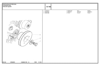 EO64Z001
2032-46
1
2
3
32162319
33125124
70670168
1
1
1
BOLT PERNO
WASHER ARANDELA
PULLEY POLEA
PARAFUSO
ARRUELA
POLIA
C026502 E03 12/05
(1)
10 190
Polia Da Árvore De Manivelas
Crankshaft Pulley
Polea Del Cigueñal
10 190
-
Menu Símbolos
 
