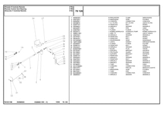 EK56Z022
T0216112B
1
2
3
4
5
6
7
9
10
11
12
13
14
15
16
17
18
19
21
23
24
25
26
27
28
29
30
31
32
33
34
35
36
37
490802M1
036732P1
020529P1
020388T2
353677X1
353446X1
063325P1
039478S1
052207T1
3585217M1
339375X1
391979X1
362443X1
3412000M1
1687018M2
020380S1
353691X1
353434X1
835087M91
051323S1
051326S1
051330P1
353651X1
353434X1
354276X1
353439X1
353758X1
051962P1
3412195M91
065107P1
051320P1
065103P1
6203985M1
390855X1
6
2
2
1
4
4
1
1
1
1
8
8
1
1
1
1
3
3
1
1
1
1
1
1
1
1
1
1
1
1
1
1
1
1
CLAMP ABRAZADERA
HOSE FLEXIBLE
CONNECTION CONEXION
KIT, FILTER JUEGO FILTRO
BOLT PERNO
WASHER ARANDELA
PIPE CANO
FLANGE PLETINA
HYDRAULIC PUMP BOMBA HIDRAULICA
O RING JUNTA TORICA
WASHER ARANDELA
BOLT PERNO
BOLT PERNO
GEAR ENGRANAJE
GASKET EMPAQUETADURA.
FLANGE PLETINA
BOLT PERNO
WASHER ARANDELA
PLUG TAPON
BRACKET SOPORTE
GUARD DEFENSA
BRACKET SOPORTE
BOLT PERNO
WASHER ARANDELA
BOLT PERNO
WASHER ARANDELA
WASHER ARANDELA
PIPE CANO
CONNECTION CONEXION
PIPE,OIL MANGUITO ACEITE
HOSE FLEXIBLE
PIPE CANO
CONNECTION CONEXION
WASHER ARANDELA
BRAÇADEIRA
MANGUEIRA
CONEXÃO
CJ. FILTRO
PARAFUSO
ARRUELA
TUBO
FLANGE
BOMBA HIDRÁULICA
ANEL "O"
ARRUELA
PARAFUSO
PARAFUSO
ENGRENAGEM
JUNTA
FLANGE
PARAFUSO
ARRUELA
BUJÃO
SUPORTE
PROTEÇÃO
SUPORTE
PARAFUSO
ARRUELA
PARAFUSO
ARRUELA
ARRUELA
TUBO
CONEXÃO
TUBO
MANGUEIRA
TUBO
CONEXÃO
ARRUELA
C026502 E03 12/05
(1)
70 120
4 Rm
4 Wd
4 Rm
Direção E Controle Remoto
Remote Control And Steering
Dirección Y Controle Remoto
70 120
-
Menu Símbolos
 