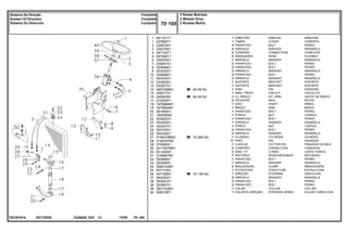 E017Z039
T0216151A
60-85 No
60-55 No
70-465 No
70-155 No
1
1
2
3
4
5
6
7
8
9
10
11
12
13
14
15
16
17
18
19
20
21
22
23
24
25
26
27
28
29
30
30
31
32
33
34
35
36
37
38
38
39
40
061181T1
037892T1
339814X1
339376X1
047154T1
067905T1
339376X1
339451X1
353698X1
353432X1
353698X1
353432X1
033922S1
033927S1
489720M91
355917X1
042863N1
072293P1
1676666M1
1676664M1
361859X1
195556M2
353622X1
353433X1
353427X1
353725X1
353439X1
3148318M92
3148787M2
375090X1
3411947M91
831452M1
3146897M1
353685X1
353446X1
3585143M1
047174S1
047182N1
353434X1
353691X1
353897X1
2801323M1
058019P1
1
1
4
4
2
2
1
2
2
2
2
2
1
1
1
1
1
2
1
1
1
1
1
1
1
2
2
1
11
1
2
2
1
1
1
2
1
1
4
2
2
1
1
EMBLEM EMBLEMA
COVER CUBIERTA
BOLT PERNO
WASHER ARANDELA
CONNECTION CONEXION
HOSE FLEXIBLE
WASHER ARANDELA
BOLT PERNO
BOLT PERNO
WASHER ARANDELA
BOLT PERNO
WASHER ARANDELA
BRACKET SOPORTE
BRACKET SOPORTE
PIN PASADOR
CIRCLIP CIRCULITO
KIT, ARM JUEGO DE BRAZO
SEAL RETEN
SHAFT ARBOL
ARM BRAZO
BOLT PERNO
NUT TUERCA
BOLT PERNO
WASHER ARANDELA
NUT TUERCA
BOLT PERNO
WASHER ARANDELA
CYLINDER CILINDRO
PIN PASADOR
COTTER PIN PASADOR DOUBLE
CONNECTION CONEXION
O RING JUNTA TORICA
REINFORCEMENT REFUERZO
BOLT PERNO
WASHER ARANDELA
CLAMP ABRAZADERA
STRUCTURE ESTRUCTURA
STEERING DIRECCION
WASHER ARANDELA
BOLT PERNO
BOLT PERNO
COLLAR COLLAR
STEERING WHEEL VOLANT DIRECCION
EMBLEMA
TAMPA
PARAFUSO
ARRUELA
CONEXÃO
MANGUEIRA
ARRUELA
PARAFUSO
PARAFUSO
ARRUELA
PARAFUSO
ARRUELA
SUPORTE
SUPORTE
PINO
ANEL TRAVA
CJ. BRAÇO
VEDADOR
EIXO
BRAÇO
PARAFUSO
PORCA
PARAFUSO
ARRUELA
PORCA
PARAFUSO
ARRUELA
CILINDRO
PINO
CUPILHA
CONEXÃO
ANEL "O"
REFORÇO
PARAFUSO
ARRUELA
BRAÇADEIRA
ESTRUTURA
DIREÇÃO
ARRUELA
PARAFUSO
PARAFUSO
COLAR
VOLANTE DIREÇÃO
C026502 E03 12/05
(1)
2 Rodas Motrizes
2 Wheels Drive
2 Ruedas Motriz
70 165
Completo
Complete
Completo
Sistema De Direção
System Of Direction
Sistema De Dirección
70 165
-
Menu Símbolos
 