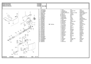 E017Z040
T0216151B
70-60 No
1
2
3
4
5
6
7
7
8
9
10
11
12
13
14
15
16
17
18
19
20
21
22
23
24
25
26
27
28
31
32
33
34
35
6207551M1
3411940M91
3412000M1
052107T1
3585217M1
339375X1
391979X1
3000257X1
039509P1
490802M1
063198P1
036732P1
020529P1
353677X1
353446X1
020388T2
051326S1
353691X1
353434X1
353651X1
353434X1
051330P1
020380S1
051320P1
353758X1
353439X1
354276X1
051323S1
6207552M1
044395N1
3412604M91
039479S1
057886P1
362443X1
1
1
1
1
2
16
12
4
1
8
1
2
2
4
4
1
1
3
3
1
1
1
1
1
1
1
1
1
1
1
1
1
1
1
PIPE CANO
CONNECTION CONEXION
GEAR ENGRANAJE
HYDRAULIC PUMP BOMBA HIDRAULICA
O RING JUNTA TORICA
WASHER ARANDELA
BOLT PERNO
BOLT PERNO
HOSE FLEXIBLE
CLAMP ABRAZADERA
PIPE,OIL MANGUITO ACEITE
HOSE FLEXIBLE
CONNECTION CONEXION
BOLT PERNO
WASHER ARANDELA
KIT, FILTER JUEGO FILTRO
GUARD DEFENSA
BOLT PERNO
WASHER ARANDELA
BOLT PERNO
WASHER ARANDELA
BRACKET SOPORTE
FLANGE PLETINA
HOSE FLEXIBLE
WASHER ARANDELA
WASHER ARANDELA
BOLT PERNO
BRACKET SOPORTE
PIPE CANO
PIPE CANO
CONNECTION CONEXION
FLANGE PLETINA
PIPE CANO
BOLT PERNO
TUBO
CONEXÃO
ENGRENAGEM
BOMBA HIDRÁULICA
ANEL "O"
ARRUELA
PARAFUSO
PARAFUSO
MANGUEIRA
BRAÇADEIRA
TUBO
MANGUEIRA
CONEXÃO
PARAFUSO
ARRUELA
CJ. FILTRO
PROTEÇÃO
PARAFUSO
ARRUELA
PARAFUSO
ARRUELA
SUPORTE
FLANGE
MANGUEIRA
ARRUELA
ARRUELA
PARAFUSO
SUPORTE
TUBO
TUBO
CONEXÃO
FLANGE
TUBO
PARAFUSO
C026502 E03 12/05
(1)
70 170
Completo
Complete
Completo
Sistema De Direção
System Of Direction
Sistema De Dirección
70 170
-
Menu Símbolos
 