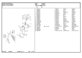 EK56Z041
T0216153A
70-160 No
1
1
2
3
4
5
6
7
8
9
10
11
12
13
30
31
32
33
34
35
36
37
38
38
39
40
061181T1
037892T1
339814X1
339376X1
047154T1
067905T1
339376X1
339451X1
353698X1
353432X1
353698X1
353432X1
033922S1
033927S1
3412001M91
3146897M1
353685X1
353446X1
3585143M1
047174S1
047157N1
353434X1
353691X1
353897X1
2801323M1
058019P1
1
1
4
4
2
2
1
2
2
2
2
2
1
1
2
1
1
1
2
1
1
4
2
2
1
1
EMBLEM EMBLEMA
COVER CUBIERTA
BOLT PERNO
WASHER ARANDELA
CONNECTION CONEXION
HOSE FLEXIBLE
WASHER ARANDELA
BOLT PERNO
BOLT PERNO
WASHER ARANDELA
BOLT PERNO
WASHER ARANDELA
BRACKET SOPORTE
BRACKET SOPORTE
CONNECTION CONEXION
REINFORCEMENT REFUERZO
BOLT PERNO
WASHER ARANDELA
CLAMP ABRAZADERA
STRUCTURE ESTRUCTURA
STEERING UNIT UNIDAD DIRECCION
WASHER ARANDELA
BOLT PERNO
BOLT PERNO
COLLAR COLLAR
STEERING WHEEL VOLANT DIRECCION
EMBLEMA
TAMPA
PARAFUSO
ARRUELA
CONEXÃO
MANGUEIRA
ARRUELA
PARAFUSO
PARAFUSO
ARRUELA
PARAFUSO
ARRUELA
SUPORTE
SUPORTE
CONEXÃO
REFORÇO
PARAFUSO
ARRUELA
BRAÇADEIRA
ESTRUTURA
UN. HIDROSTÁTICA
ARRUELA
PARAFUSO
PARAFUSO
COLAR
VOLANTE DIREÇÃO
C026502 E03 12/05
(1)
Estreito
Narrow
Estrecho
70 185
4 Rm
4 Wd
4 Rm
Direção E Controle Remoto
Remote Control And Steering
Dirección Y Controle Remoto
70 185
-
Menu Símbolos
 