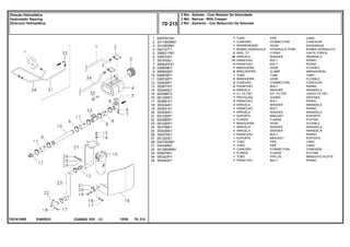EI48Z033
T0216155B
1
2
3
4
5
6
7
7
8
9
10
11
12
13
14
15
16
17
18
19
20
21
22
23
24
25
26
27
28
31
32
33
34
35
6207551M1
3411940M91
3412000M1
052107T1
3585217M1
339375X1
391979X1
3000257X1
039509P1
490802M1
058976P1
036732P1
020529P1
353677X1
353446X1
020388T2
051326S1
353691X1
353434X1
353651X1
353434X1
051330P1
020380S1
051320P1
353758X1
353439X1
354276X1
051323S1
6207552M1
044395N1
3412604M91
039479S1
063323P1
362443X1
1
1
1
1
2
16
12
4
1
8
1
2
2
4
4
1
1
3
3
1
1
1
1
1
1
1
1
1
1
1
1
1
1
1
PIPE CANO
CONNECTION CONEXION
GEAR ENGRANAJE
HYDRAULIC PUMP BOMBA HIDRAULICA
O RING JUNTA TORICA
WASHER ARANDELA
BOLT PERNO
BOLT PERNO
HOSE FLEXIBLE
CLAMP ABRAZADERA
TUBE TUBO
HOSE FLEXIBLE
CONNECTION CONEXION
BOLT PERNO
WASHER ARANDELA
KIT, FILTER JUEGO FILTRO
GUARD DEFENSA
BOLT PERNO
WASHER ARANDELA
BOLT PERNO
WASHER ARANDELA
BRACKET SOPORTE
FLANGE PLETINA
HOSE FLEXIBLE
WASHER ARANDELA
WASHER ARANDELA
BOLT PERNO
BRACKET SOPORTE
PIPE CANO
PIPE CANO
CONNECTION CONEXION
FLANGE PLETINA
PIPE,OIL MANGUITO ACEITE
BOLT PERNO
TUBO
CONEXÃO
ENGRENAGEM
BOMBA HIDRÁULICA
ANEL "O"
ARRUELA
PARAFUSO
PARAFUSO
MANGUEIRA
BRAÇADEIRA
TUBO
MANGUEIRA
CONEXÃO
PARAFUSO
ARRUELA
CJ. FILTRO
PROTEÇÃO
PARAFUSO
ARRUELA
PARAFUSO
ARRUELA
SUPORTE
FLANGE
MANGUEIRA
ARRUELA
ARRUELA
PARAFUSO
SUPORTE
TUBO
TUBO
CONEXÃO
FLANGE
TUBO
PARAFUSO
C026502 E03 12/05
(1)
2 Rm - Estreito - Com Redutor De Velocidade
2 Wd - Narrow - With Creeper
2 Rm - Estrecho - Con Reducción De Velociad
70 215
Direção Hidrostática
Hydrostatic Steering
Direccion Hidrostática
70 215
-
Menu Símbolos
 