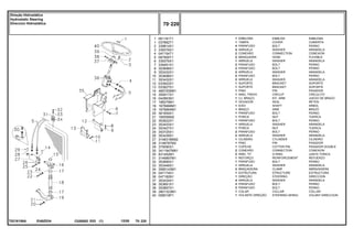 EI48Z034
T0216156A
1
1
2
3
4
5
6
7
8
9
10
11
12
13
14
15
16
17
18
19
20
21
22
23
24
25
26
27
28
29
30
30
31
32
33
34
35
36
37
38
38
39
40
061181T1
037892T1
339814X1
339376X1
047154T1
067905T1
339376X1
339451X1
353698X1
353432X1
353698X1
353432X1
033922S1
033927S1
489720M91
355917X1
042863N1
196079M1
1676666M1
1676664M1
361859X1
195556M2
353622X1
353433X1
353427X1
353725X1
353439X1
3148318M92
3148787M2
375090X1
3411947M91
831452M1
3146897M1
353685X1
353446X1
3585143M1
047174S1
047182N1
353434X1
353691X1
353897X1
2801323M1
058019P1
1
1
4
4
2
2
1
2
2
2
2
2
1
1
1
1
1
1
1
1
1
1
1
1
1
2
2
1
1
1
2
2
1
1
1
2
1
1
4
2
2
1
1
EMBLEM EMBLEMA
COVER CUBIERTA
BOLT PERNO
WASHER ARANDELA
CONNECTION CONEXION
HOSE FLEXIBLE
WASHER ARANDELA
BOLT PERNO
BOLT PERNO
WASHER ARANDELA
BOLT PERNO
WASHER ARANDELA
BRACKET SOPORTE
BRACKET SOPORTE
PIN PASADOR
CIRCLIP CIRCULITO
KIT, ARM JUEGO DE BRAZO
SEAL RETEN
SHAFT ARBOL
ARM BRAZO
BOLT PERNO
NUT TUERCA
BOLT PERNO
WASHER ARANDELA
NUT TUERCA
BOLT PERNO
WASHER ARANDELA
CYLINDER CILINDRO
PIN PASADOR
COTTER PIN PASADOR DOUBLE
CONNECTION CONEXION
O RING JUNTA TORICA
REINFORCEMENT REFUERZO
BOLT PERNO
WASHER ARANDELA
CLAMP ABRAZADERA
STRUCTURE ESTRUCTURA
STEERING DIRECCION
WASHER ARANDELA
BOLT PERNO
BOLT PERNO
COLLAR COLLAR
STEERING WHEEL VOLANT DIRECCION
EMBLEMA
TAMPA
PARAFUSO
ARRUELA
CONEXÃO
MANGUEIRA
ARRUELA
PARAFUSO
PARAFUSO
ARRUELA
PARAFUSO
ARRUELA
SUPORTE
SUPORTE
PINO
ANEL TRAVA
CJ. BRAÇO
VEDADOR
EIXO
BRAÇO
PARAFUSO
PORCA
PARAFUSO
ARRUELA
PORCA
PARAFUSO
ARRUELA
CILINDRO
PINO
CUPILHA
CONEXÃO
ANEL "O"
REFORÇO
PARAFUSO
ARRUELA
BRAÇADEIRA
ESTRUTURA
DIREÇÃO
ARRUELA
PARAFUSO
PARAFUSO
COLAR
VOLANTE DIREÇÃO
C026502 E03 12/05
(1)
70 220
Direção Hidrostática
Hydrostatic Steering
Direccion Hidrostática
70 220
-
Menu Símbolos
 