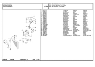 EI48Z038
T0216158A
1
1
2
3
4
5
6
7
8
9
10
11
12
13
30
31
32
33
34
35
36
37
38
38
39
40
061181T1
037892T1
339814X1
339376X1
047154T1
067905T1
339376X1
339451X1
353698X1
353432X1
353698X1
353432X1
033922S1
033927S1
3412001M91
3146897M1
353685X1
353446X1
3585143M1
047174S1
047157N1
353434X1
353691X1
353897X1
2801323M1
058019P1
1
1
4
4
2
2
1
2
2
2
2
2
1
1
2
1
1
1
2
1
1
4
2
2
1
1
EMBLEM EMBLEMA
COVER CUBIERTA
BOLT PERNO
WASHER ARANDELA
CONNECTION CONEXION
HOSE FLEXIBLE
WASHER ARANDELA
BOLT PERNO
BOLT PERNO
WASHER ARANDELA
BOLT PERNO
WASHER ARANDELA
BRACKET SOPORTE
BRACKET SOPORTE
CONNECTION CONEXION
REINFORCEMENT REFUERZO
BOLT PERNO
WASHER ARANDELA
CLAMP ABRAZADERA
STRUCTURE ESTRUCTURA
STEERING UNIT UNIDAD DIRECCION
WASHER ARANDELA
BOLT PERNO
BOLT PERNO
COLLAR COLLAR
STEERING WHEEL VOLANT DIRECCION
EMBLEMA
TAMPA
PARAFUSO
ARRUELA
CONEXÃO
MANGUEIRA
ARRUELA
PARAFUSO
PARAFUSO
ARRUELA
PARAFUSO
ARRUELA
SUPORTE
SUPORTE
CONEXÃO
REFORÇO
PARAFUSO
ARRUELA
BRAÇADEIRA
ESTRUTURA
UN. HIDROSTÁTICA
ARRUELA
PARAFUSO
PARAFUSO
COLAR
VOLANTE DIREÇÃO
C026502 E03 12/05
(1)
4 Rm - Sem Hidráulico - Com Creeper
4 Wd - Without Hydraulic - With Creeper
4 Rm - Sin Hidraulico - Con Creeper
70 240
Direção Hidrostática
Hydrostatic Steering
Direccion Hidrostática
70 240
-
Menu Símbolos
 