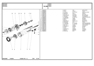 0160Z001
3589435M91
1
2
3
4
5
6
7
8
9
10
11
12
13
14
15
16
17
18
19
20
21
22
059067R1
059066R1
059064R1
059076R1
059075R1
059077R1
059078R1
059085R1
059084R1
059083R1
059082R1
059081R1
059068R1
059080R1
059079R1
059074R1
059073R1
059072R1
059071R1
059070R1
059069R1
059065R1
1
1
1
3
1
1
1
1
1
1
1
1
2
1
1
1
1
1
1
1
1
3
FAN VENTILADOR
PULLEY POLEA
KIT, PULLEY JUEGO DE POLEA
BOLT PERNO
STATOR ESTATOR
RECTIFIER RECTIFICADOR
HOUSING ALOJAMIENTO
KIT, REPAIR JUEGO REPARACION
FOAM ESPUMA
SPRING RESORTE
BRUSH ESCOBILLA
REGULATOR REGULADOR
BOLT PERNO
KIT, REPAIR JUEGO REPARACION
KIT, REPAIR JUEGO REPARACION
O RING JUNTA TORICA
BEARING COJINETE
ROTOR ROTOR
PLATE PLATO
BEARING COJINETE
BEARING COJINETE
BOLT PERNO
HÉLICE
POLIA
CJ. POLIA
PARAFUSO
ESTATOR
RETIFICADOR
CARCAÇA
JG. REPARO
GUARNIÇÃO
MOLA
ESCOVA
REGULADOR
PARAFUSO
JG. REPARO
JG. REPARO
ANEL "O"
ROLAMENTO
ROTOR
PLACA
ROLAMENTO
MANCAL
PARAFUSO
C026502 E03 12/05
(1)
Bosch
Bosch
Bosch
10 205
Alternador
Alternator
Alternador
10 205
-
Menu Símbolos
 