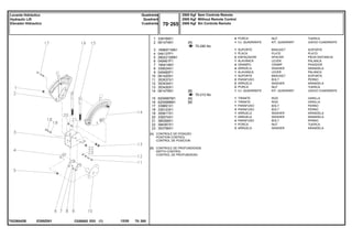 E250Z001
T0226042B
[A]
[B]
CONTROLE DE POSIÇÃO
POSITION CONTROL
CONTROL DE POSICION
CONTROLE DE PROFUNDIDADE
DEPTH CONTROL
CONTROL DE PROFUNDIDAD
70-290 No
70-210 No
1
2
3
4
5
6
7
8
9
10
11
12
13
14
15
16
17
18
19
20
21
22
23
339169X1
061474N1
1696971M91
044137P1
2802212M91
049461P1
195414M1
339024X1
049460P1
061420S1
353537X1
353434X1
353430X1
061475N1
6200687M1
6200688M1
339891X1
339123X1
355617X1
339374X1
385368X1
394367X1
353756X1
4
1
1
1
2
1
4
4
1
1
2
2
2
1
1
1
1
3
1
1
4
1
3
[A]
[B]
[A]
[B]
NUT TUERCA
KIT, QUADRANT JUEGO CUADRANTE
BRACKET SOPORTE
PLATE PLATO
SPACER PIEZA DISTANCIA
LEVER PALANCA
CRAMP PASADOR
WASHER ARANDELA
LEVER PALANCA
BRACKET SOPORTE
BOLT PERNO
WASHER ARANDELA
NUT TUERCA
KIT, QUADRANT JUEGO CUADRANTE
ROD VARILLA
ROD VARILLA
BOLT PERNO
BOLT PERNO
WASHER ARANDELA
WASHER ARANDELA
BOLT PERNO
NUT TUERCA
WASHER ARANDELA
PORCA
CJ. QUADRANTE
SUPORTE
PLACA
ESPAÇADOR
ALAVANCA
GRAMPO
ARRUELA
ALAVANCA
SUPORTE
PARAFUSO
ARRUELA
PORCA
CJ. QUADRANTE
TIRANTE
TIRANTE
PARAFUSO
PARAFUSO
ARRUELA
ARRUELA
PARAFUSO
PORCA
ARRUELA
C026502 E03 12/05
(1)
2500 Kgf Sem Controle Remoto
2500 Kgf Without Remote Control
2500 Kgf Sin Controle Remoto
70 265
Quadrante
Quadrant
Cuadrante
Levante Hidráulico
Hydraulic Lift
Elevador Hidraulico
70 265
-
Menu Símbolos
 