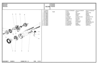 Dupla
0160Z012
3589435M91P
1
1
2
3
4
5
6
7
8
9
10
11
12
13
14
071205R1
053711P1
071200R1
071199R1
071191R1
071196R1
071190R1
071198R1
071201R1
071195R1
071193R1
071197R1
071189R1
071194R1
071206R1
1
1
1
1
1
1
1
1
1
1
1
1
1
1
1
PULLEY,ALTERNATR POLEA ALTERNADOR
PULLEY POLEA
FAN VENTILADOR
FASTENER CIERRE
REPAIR REPARO
COVER CUBIERTA
KIT, ROTOR ASSY. JGO.CJTO.ROTOR
STATOR ESTATOR
RECTIFIER RECTIFICADOR
COVER CUBIERTA
REGULATOR REGULADOR
KIT, BRUSH ESCOBILLAS JUEGO
DIODE PORTA DIODO
BEARING COJINETE
CAPACITOR CAPACITOR
POLIA ALTERNADOR
POLIA
HÉLICE
FIXAÇÃO
REPARO
TAMPA
CJ. ROTOR
ESTATOR
RETIFICADOR
TAMPA
REGULADOR
CJ. ESCOVA
PORTA DIODO
ROLAMENTO
CAPACITOR
C026502 E03 12/05
(1)
Prestolite
Prestolite
Prestolite
10 210
Alternador
Alternator
Alternador
10 210
-
Menu Símbolos
 