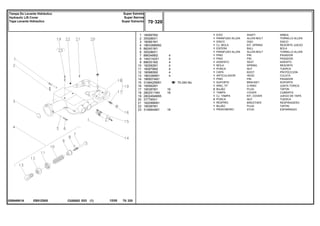 EB51Z005
026946N1A
70-340 No
1
2
3
4
5
6
7
8
9
10
11
12
13
14
15
16
17
18
19
20
21
22
23
180997M2
355286X1
180981M1
1863388M92
882451M1
355286X1
886348M2
1442142X1
886351M2
182582M1
180979M2
180980M2
1863389M1
1869074M1
3148425M91
195562M1
195387M1
2802511M4
2802494M95
377765X1
182099M91
195387M1
3146844M1
1
1
1
1
1
1
1
1
1
1
1
1
1
1
1
1
2
1
1
2
1
1
1
4
4
4
4
4
4
4
19
19
19
SHAFT ARBOL
ALLEN BOLT TORNILLO ALLEN
DISC DISCO
KIT, SPRING RESORTE JUEGO
BALL BOLA
ALLEN BOLT TORNILLO ALLEN
PIN PASADOR
PIN PASADOR
SEAT ASIENTO
SPRING RESORTE
NUT TUERCA
BOOT PROTECCION
HEAD CULATA
PIN PASADOR
BRACKET SOPORTE
O RING JUNTA TORICA
PLUG TAPON
COVER CUBIERTA
KIT, COVER JUEGO DE TAPA
NUT TUERCA
BREATHER RESPIRADERO
PLUG TAPON
STUD ESPARRAGO
EIXO
PARAFUSO ALLEN
DISCO
CJ. MOLA
ESFERA
PARAFUSO ALLEN
PINO
PINO
ASSENTO
MOLA
PORCA
CAPA
ARTICULADOR
PINO
SUPORTE
ANEL "O"
BUJÃO
TAMPA
CJ. TAMPA
PORCA
RESPIRO
BUJÃO
PRISIONEIRO
C026502 E03 12/05
(1)
70 320
Super Estreito
Super Narrow
Super Estrecho
Tampa Do Levante Hidráulico
Hydraulic Lift Cover
Tapa Levante Hidraulico
70 320
-
Menu Símbolos
 