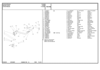 EG74Z007
T0254078
[A] SIMPLES COM DETENTE
SIMPLE WITH DETAIN
SIMPLE CON DETENEDOR
70-470 No
1
2
3
4
5
7
8
9
10
11
12
13
14
15
16
17
18
19
20
21
22
23
24
25
26
27
28
072489T1
353685X1
829185M1
355565X1
353446X1
339451X1
339376X1
390734X1
071594P1
3412195M91
3585143M1
3146896M1
353685X1
353446X1
355565X1
047154T1
1441115X1
071595P1
3611673M1
3772942M1
3411941M91
6201365M91
070822T1
070823T1
070849P1
339401X1
339376X1
1
3
6
3
3
2
2
2
1
1
2
2
1
1
1
1
1
1
2
2
2
1
1
1
1
1
1
[A] KIT, ACTUATOR JUEGO ACTUADOR
BOLT PERNO
WASHER ARANDELA
NUT TUERCA
WASHER ARANDELA
BOLT PERNO
WASHER ARANDELA
WASHER ARANDELA
PIPE CANO
CONNECTION CONEXION
CLAMP ABRAZADERA
CLAMP ABRAZADERA
BOLT PERNO
WASHER ARANDELA
NUT TUERCA
CONNECTION CONEXION
O RING JUNTA TORICA
LEAK-OFF PIPE TUBO DE ESCAPE.
COVER CUBIERTA
FEMALE COUPLER ACOPLADOR HEMBRA
CONNECTION CONEXION
KIT, LEVER JUEGO, PALANCA
HOSE FLEXIBLE
HOSE FLEXIBLE
CLEVIS GANCHO SEGURI.
BOLT PERNO
WASHER ARANDELA
CJ. COMANDO
PARAFUSO
ARRUELA
PORCA
ARRUELA
PARAFUSO
ARRUELA
ARRUELA
TUBO
CONEXÃO
BRAÇADEIRA
BRAÇADEIRA
PARAFUSO
ARRUELA
PORCA
CONEXÃO
ANEL "O"
TUBO RETORNO
TAMPA
VÁLVULA FÊMEA
CONEXÃO
CJ. ALAVANCA
MANGUEIRA
MANGUEIRA
SUPORTE
PARAFUSO
ARRUELA
C026502 E03 12/05
(1)
70 410
1 Corpo
1 Body
1 Cuerpo
Controle Remoto
Remote Control
Control Remoto
70 410
-
Menu Símbolos
 