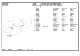EG69Z021
T0254079
70-475 No
1
2
3
4
5
7
8
9
10
11
12
13
14
15
16
17
18
19
20
21
22
23
24
25
26
27
28
072490T1
353685X1
829185M1
355565X1
353446X1
339451X1
339376X1
390734X1
071594P1
3412195M91
3585143M1
3146897M1
353685X1
353446X1
355565X1
047154T1
1441115X1
071595P1
3611673M1
3772942M1
3411941M91
6201366M91
070822T1
070823T1
070849P1
339401X1
339376X1
1
3
6
3
3
2
2
2
1
1
2
2
1
1
1
1
1
1
4
4
2
1
1
1
1
1
1
KIT, ACTUATOR JUEGO ACTUADOR
BOLT PERNO
WASHER ARANDELA
NUT TUERCA
WASHER ARANDELA
BOLT PERNO
WASHER ARANDELA
WASHER ARANDELA
PIPE CANO
CONNECTION CONEXION
CLAMP ABRAZADERA
REINFORCEMENT REFUERZO
BOLT PERNO
WASHER ARANDELA
NUT TUERCA
CONNECTION CONEXION
O RING JUNTA TORICA
LEAK-OFF PIPE TUBO DE ESCAPE.
COVER CUBIERTA
FEMALE COUPLER ACOPLADOR HEMBRA
CONNECTION CONEXION
KIT, LEVER JUEGO, PALANCA
HOSE FLEXIBLE
HOSE FLEXIBLE
CLEVIS GANCHO SEGURI.
BOLT PERNO
WASHER ARANDELA
CJ. COMANDO
PARAFUSO
ARRUELA
PORCA
ARRUELA
PARAFUSO
ARRUELA
ARRUELA
TUBO
CONEXÃO
BRAÇADEIRA
REFORÇO
PARAFUSO
ARRUELA
PORCA
CONEXÃO
ANEL "O"
TUBO RETORNO
TAMPA
VÁLVULA FÊMEA
CONEXÃO
CJ. ALAVANCA
MANGUEIRA
MANGUEIRA
SUPORTE
PARAFUSO
ARRUELA
C026502 E03 12/05
(1)
Com Controle Remoto 2 Corpos, Detente E Reg. Vazão
With 2 Boddy Remote Control, Detain And Variable F Low
Con Contr. Remoto 2 Cuerpos, Detenedor Y Reg.Vazió N
70 415
2 Corpos
2 Boddys
2 Cuerpos
Controle Remoto
Remote Control
Control Remoto
70 415
-
Menu Símbolos
 