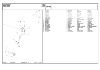 EG74Z008
T0254081
1
2
3
4
5
6
7
8
9
10
11
12
13
14
15
16
17
18
19
20
21
353683X1
829185M1
355565X1
353446X1
071242S1
354651X1
3412195M91
3585143M1
3146897M1
353685X1
353446X1
355565X1
047154T1
1441115X1
3611673M1
3772942M1
3411941M91
064509P1
064510P1
3412002M91
064130T1
3
6
3
3
1
2
1
2
2
1
1
1
1
1
2
2
2
1
1
2
1
BOLT PERNO
WASHER ARANDELA
NUT TUERCA
WASHER ARANDELA
BRACKET SOPORTE
SCREW TORNILLO
CONNECTION CONEXION
CLAMP ABRAZADERA
REINFORCEMENT REFUERZO
BOLT PERNO
WASHER ARANDELA
NUT TUERCA
CONNECTION CONEXION
O RING JUNTA TORICA
COVER CUBIERTA
FEMALE COUPLER ACOPLADOR HEMBRA
CONNECTION CONEXION
PIPE CANO
PIPE CANO
CONNECTION CONEXION
DISTRIBUTOR DISTRIBUIDOR
PARAFUSO
ARRUELA
PORCA
ARRUELA
SUPORTE
PARAFUSO
CONEXÃO
BRAÇADEIRA
REFORÇO
PARAFUSO
ARRUELA
PORCA
CONEXÃO
ANEL "O"
TAMPA
VÁLVULA FÊMEA
CONEXÃO
TUBO
TUBO
CONEXÃO
CJ. COMANDO
C026502 E03 12/05
(1)
70 425
1 Corpo
1 Body
1 Cuerpo
Controle Remoto
Remote Control
Control Remoto
70 425
-
Menu Símbolos
 