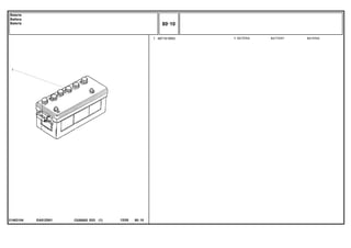 EA51Z001
21483104
1 487161M93 1 BATTERY BATERIA
BATERIA
C026502 E03 12/05
(1)
80 10
Bateria
Battery
Bateria
80 10
-
Menu Símbolos
 