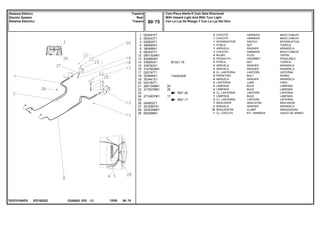 M12x1,75
1/4x20x5/8
ED74Z022
T0237016ADV
REF.20
REF.17
1
2
3
4
5
6
12
13
14
15
16
17
18
19
20
21
22
23
24
25
26
27
28
29
052591P1
063343T1
042604T1
390995X1
390469X1
063337T1
2801324M1
832882M1
339054X1
339763X1
3147503M1
022197T1
353666X1
353441X1
022182T1
2801348M1
3175270M1
2710837M1
042602T1
3010597X1
3225356M1
063268N1
2
1
1
1
1
1
3
2
2
2
2
2
4
4
2
2
2
2
1
2
1
2
10
1
20
20
17
HARNESS MAZO CABLES
HARNESS MAZO CABLES
SWITCH INTERRUPTOR
NUT TUERCA
WASHER ARANDELA
HARNESS MAZO CABLES
PLUG TAPON
GROMMET PASACABLE
NUT TUERCA
WASHER ARANDELA
WASHER ARANDELA
LANTERN LINTERNA
BOLT PERNO
WASHER ARANDELA
LAMP FARO
BULB LAMPARA
BULB LAMPARA
LANTERN LINTERNA
BULB LAMPARA
LANTERN LINTERNA
INDICATOR INDICADOR
WASHER ARANDELA
CLAMP ABRAZADERA
KIT, HARNESS JUEGO DE ARNES
CHICOTE
CHICOTE
INTERRUPTOR
PORCA
ARRUELA
CHICOTE
BUJÃO
PASSA-FIO
PORCA
ARRUELA
ARRUELA
CJ. LANTERNA
PARAFUSO
ARRUELA
LANTERNA
LÂMPADA
LÂMPADA
CJ. LANTERNA
LÂMPADA
CJ. LANTERNA
INDICADOR
ARRUELA
BRAÇADEIRA
CJ. CHICOTE
C026502 E03 12/05
(1)
Com Pisca Alerta E Com Seta Direcional
With Hazard Light And With Turn Light
Con La Luz De Riesgo Y Con La Luz Del Giro
80 75
Traseiro
Rear
Trasero
Sistema Elétrico
Electric System
Sistema Eléctrico
80 75
-
Menu Símbolos
 