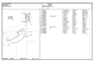 EP98Z011
T0237020ADV
80-65 No
022197T1
1
2
3
4
5
6
8
9
10
11
12
13
14
16
18
19
20
21
22
23
24
25
26
27
042602T1
042604T1
3225356M1
063343N1
832882M1
052591P1
062297N2
063337T1
353666X1
353441X1
3010597X1
022182T1
022197T1
033089P1
3147503M1
339763X1
339054X1
2710837M1
063268N1
390995X1
390469X1
2801324M1
834096M1
1
1
10
1
2
1
1
1
4
4
2
2
2
1
2
2
2
2
1
1
2
2
1
1
14
INDICATOR INDICADOR
SWITCH INTERRUPTOR
CLAMP ABRAZADERA
HARNESS MAZO CABLES
GROMMET PASACABLE
HARNESS MAZO CABLES
RELAY RELE
HARNESS MAZO CABLES
BOLT PERNO
WASHER ARANDELA
WASHER ARANDELA
LAMP FARO
LANTERN LINTERNA
BRACKET SOPORTE
WASHER ARANDELA
WASHER ARANDELA
NUT TUERCA
LANTERN LINTERNA
BULB LAMPARA
KIT, HARNESS JUEGO DE ARNES
NUT TUERCA
WASHER ARANDELA
PLUG TAPON
GROMMET PASACABLE
INDICADOR
INTERRUPTOR
BRAÇADEIRA
CHICOTE
PASSA-FIO
CHICOTE
RELÉ
CHICOTE
PARAFUSO
ARRUELA
ARRUELA
LANTERNA
CJ. LANTERNA
SUPORTE
ARRUELA
ARRUELA
PORCA
CJ. LANTERNA
LÂMPADA
CJ. CHICOTE
PORCA
ARRUELA
BUJÃO
PASSA-FIO
C026502 E03 12/05
(1)
Estreito
Narrow
Estrecho
80 85
Iluminação Traseira
Lighting Rear
Iluminacion Trasera
80 85
-
Menu Símbolos
 