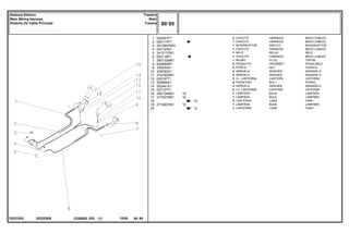 0223Z005
T0237020
15
12
1
2
3
4
5
6
7
8
9
10
11
12
13
14
15
16
17
18
19
20
052591P1
052117P1
3412847M91
052123N1
3412137M1
052118P1
2801324M1
832882M1
339054X1
339763X1
3147503M1
022197T1
353666X1
353441X1
027127T1
2801348M1
3175270M1
2710837M1
2
1
1
1
1
1
1
2
2
2
2
2
4
4
2
1
1
2
1
1
15
15
12
HARNESS MAZO CABLES
HARNESS MAZO CABLES
SWITCH INTERRUPTOR
HARNESS MAZO CABLES
RELAY RELE
HARNESS MAZO CABLES
PLUG TAPON
GROMMET PASACABLE
NUT TUERCA
WASHER ARANDELA
WASHER ARANDELA
LANTERN LINTERNA
BOLT PERNO
WASHER ARANDELA
LANTERN LINTERNA
BULB LAMPARA
BULB LAMPARA
LAMP FARO
BULB LAMPARA
LAMP FARO
CHICOTE
CHICOTE
INTERRUPTOR
CHICOTE
RELÉ
CHICOTE
BUJÃO
PASSA-FIO
PORCA
ARRUELA
ARRUELA
CJ. LANTERNA
PARAFUSO
ARRUELA
CJ. LANTERNA
LÂMPADA
LÂMPADA
LANTERNA
LÂMPADA
LANTERNA
C026502 E03 12/05
(1)
80 95
Traseiro
Rear
Trasera
Sistema Elétrico
Main Wiring Harness
Sistema De Cable Principal
80 95
-
Menu Símbolos
 