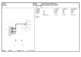 5A
10A
15A
40A
N274Z002
063265N2
[A] FAROL
LIGHTHOUSE
FAROL
063265N2
1
2
3
3
3
4
5
063265N2
067279T1
038734T1
036756T1
036757T1
059787T1
1
1
2
8
2
1
1
[A]
KIT, HARNESS JUEGO DE ARNES
FUSE BOX CAJA FUSIBLES
FUSE FUSIBLE
FUSE FUSIBLE
FUSE FUSIBLE
RELAY RELE
HARNESS MAZO CABLES
CJ. CHICOTE
CX. FUSÍVEIS
FUSÍVEL
FUSÍVEL
FUSÍVEL
RELÉ
CHICOTE
C026502 E03 12/05
(1)
Sem Pisca Alerta E Sem Seta Direcional
Without Hazard Light And Without Turn Light
Sin La Luz De Riesgo Y Sin La Luz Del Giro
80 105
Minicapuz
Minihood
Minicapó
Cj. Chicote
Harness
Mazo Cables
80 105
-
Menu Símbolos
 