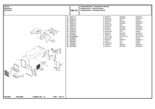 ED51Z058
T0223088
47
48
49
50
51
52
53
54
55
56
57
58
59
61
62
63
64
65
66
355617X1
353441X1
353667X1
355617X1
353441X1
353667X1
355617X1
353441X1
026409P1
353691X1
353434X1
353756X1
6200896M91
353688X1
353434X1
068496P1
353679X1
353446X1
829185M1
4
2
2
2
2
6
6
6
2
2
2
2
1
4
4
2
4
4
4
WASHER ARANDELA
WASHER ARANDELA
BOLT PERNO
WASHER ARANDELA
WASHER ARANDELA
BOLT PERNO
WASHER ARANDELA
WASHER ARANDELA
BRACKET SOPORTE
BOLT PERNO
WASHER ARANDELA
WASHER ARANDELA
DEFLECTOR DEFLECTOR
BOLT PERNO
WASHER ARANDELA
PAD CIERRE
BOLT PERNO
WASHER ARANDELA
WASHER ARANDELA
ARRUELA
ARRUELA
PARAFUSO
ARRUELA
ARRUELA
PARAFUSO
ARRUELA
ARRUELA
SUPORTE
PARAFUSO
ARRUELA
ARRUELA
DEFLETOR
PARAFUSO
ARRUELA
GALÃO
PARAFUSO
ARRUELA
ARRUELA
C026502 E03 12/05
(1)
4 Rodas Motrizes - Escapamento Vertical
4 Wheels Drive - Vertical Exhaust
4 Ruedas Motriz - Descarga Vertical
100 10
Lataria
Bodywork
Carroceria
100 10
-
Menu Símbolos
 
