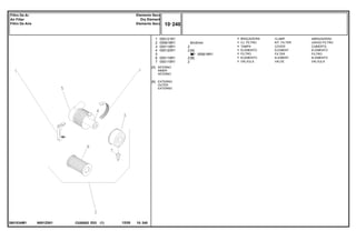 6m3/min
N001Z001
3801034M1
[A]
[B]
INTERNO
INNER
INTERNO
EXTERNO
OUTER
EXTERNO
055618R1
1
2
3
4
5
6
7
055121R1
055618R1
055118R1
055120R1
055119R1
055115R1
1
1
1
1
1
1
1
2
2
2
2
[A]
[B]
CLAMP ABRAZADERA
KIT, FILTER JUEGO FILTRO
COVER CUBIERTA
ELEMENT ELEMENTO
FILTER FILTRO
ELEMENT ELEMENTO
VALVE VALVULA
BRAÇADEIRA
CJ. FILTRO
TAMPA
ELEMENTO
FILTRO
ELEMENTO
VÁLVULA
C026502 E03 12/05
(1)
10 240
Elemento Seco
Dry Element
Elemento Seco
Filtro De Ar
Air Filter
Filtro De Aire
10 240
-
Menu Símbolos
 