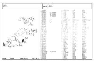 ED51Z061
T0223091
100-35 No
C000850
C000850
C000316
C000316
100-40 No
1
2
3
4
4
4
4
5
6
7
8
9
9
10
11
12
13
14
15
16
17
18
19
20
21
22
23
24
25
26
27
28
29
30
31
32
33
34
35
36
37
38
39
40
41
42
43
44
45
46
068290N1
068305P1
068285N1
065741S1
071203S1
065741S1
071203S1
022624N1
353726X1
353433X1
065586S1
065736S1
065737S1
354264X1
353434X1
353676X1
829185M1
353446X1
490742M1
067410S1
067956S1
027852S1
1706116M1
1442175X1
829185M1
353441X1
339030X1
391074X1
355617X1
067679S1
353677X1
353446X1
067979P1
068318P1
068122S1
353693X1
353434X1
353756X1
062785S1
353666X1
353441X1
355617X1
3149352M91
2801689M2
3589241M1
360826X1
353667X1
355617X1
353441X1
026409P1
1
1
1
1
1
1
1
1
6
6
1
1
1
4
4
12
12
12
5
1
1
1
1
2
2
2
2
8
8
1
4
4
1
2
1
4
4
4
1
4
4
4
1
1
1
2
2
2
2
2
NOSE NARIZ
PAD CIERRE
GRILLE REJILLA
HOOD CAPO
HOOD CAPO
HOOD CAPO
HOOD CAPO
CABLE CABLE
BOLT PERNO
WASHER ARANDELA
WEIGHT FRAME BASTIDOR P.PESAS
BOARD TABLERO
BOARD TABLERO
BOLT PERNO
WASHER ARANDELA
BOLT PERNO
WASHER ARANDELA
WASHER ARANDELA
DAMPER AMORTIGUADOR
MINIHOOD MINICAPÓ
COVER CUBIERTA
HINGE BISAGRA
SPRING RESORTE
BOLT PERNO
WASHER ARANDELA
WASHER ARANDELA
NUT TUERCA
BOLT PERNO
WASHER ARANDELA
PANEL PANEL
BOLT PERNO
WASHER ARANDELA
PAD CIERRE
PAD CIERRE
BRACKET SOPORTE
BOLT PERNO
WASHER ARANDELA
WASHER ARANDELA
PANEL PANEL
BOLT PERNO
WASHER ARANDELA
WASHER ARANDELA
COVER CUBIERTA
FOAM ESPUMA
STRAP FAJA
BOLT PERNO
BOLT PERNO
WASHER ARANDELA
WASHER ARANDELA
BRACKET SOPORTE
ENVOLTÓRIO
GALÃO
GRADE
CAPUZ
CAPUZ
CAPUZ
CAPUZ
CABO
PARAFUSO
ARRUELA
SUPORTE PESOS
LATERAL
LATERAL
PARAFUSO
ARRUELA
PARAFUSO
ARRUELA
ARRUELA
AMORTECEDOR
MINICAPUZ
TAMPA
DOBRADIÇA
MOLA
PARAFUSO
ARRUELA
ARRUELA
PORCA
PARAFUSO
ARRUELA
PAINEL
PARAFUSO
ARRUELA
GALÃO
GALÃO
SUPORTE
PARAFUSO
ARRUELA
ARRUELA
PAINEL
PARAFUSO
ARRUELA
ARRUELA
TAMPA
GUARNIÇÃO
ALÇA
PARAFUSO
PARAFUSO
ARRUELA
ARRUELA
SUPORTE
C026502 E03 12/05
(1)
Estreito
Narrow
Estrecho
100 25
Lataria
Bodywork
Carroceria
100 25
-
Menu Símbolos
 