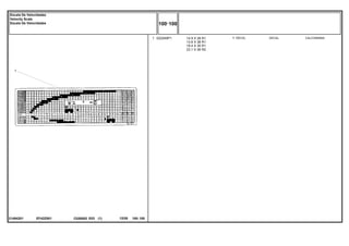 14.9 X 28 R1
13.6 X 38 R1
18.4 X 30 R1
23.1 X 26 R2
EF42Z001
21484201
1 022249P1 1 DECAL CALCOMANIA
DECAL
C026502 E03 12/05
(1)
100 100
Escala De Velocidades
Velocity Scale
Escala De Velocidades
100 100
-
Menu Símbolos
 