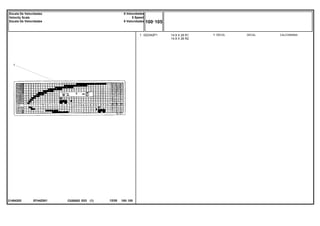 14.9 X 28 R1
14.9 X 28 R2
EF44Z001
21484202
1 022342P1 1 DECAL CALCOMANIA
DECAL
C026502 E03 12/05
(1)
100 105
8 Velocidades
8 Speed
8 Velocidades
Escala De Velocidades
Velocity Scale
Escala De Velocidades
100 105
-
Menu Símbolos
 