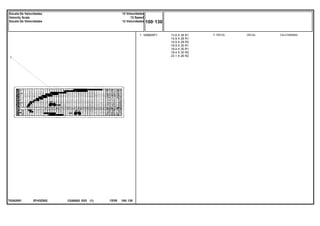 13.6 X 38 R1
14.9 X 28 R1
14.9 X 28 R2
16.9 X 30 R1
18.4 X 30 R1
18.4 X 30 R2
23.1 X 26 R2
EF43Z002
T0242051
1 049605P1 1 DECAL CALCOMANIA
DECAL
C026502 E03 12/05
(1)
100 130
12 Velocidades
12 Speed
12 Velocidades
Escala De Velocidades
Velocity Scale
Escala De Velocidades
100 130
-
Menu Símbolos
 