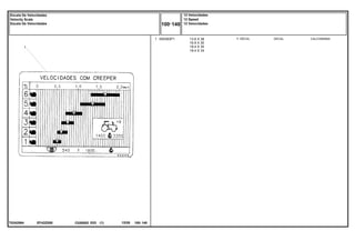 13.6 X 38
16.9 X 30
18.4 X 30
18.4 X 34
EF42Z050
T0242064
1 054363P1 1 DECAL CALCOMANIA
DECAL
C026502 E03 12/05
(1)
12 Velocidades
12 Speed
12 Velocidades
100 140
Escala De Velocidades
Velocity Scale
Escala De Velocidades
100 140
-
Menu Símbolos
 