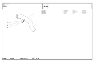 EQ63Z004
071752N1
1
2
3
4
071732P1
050386P1
390734X1
339402X1
1
1
1
1
HOSE FLEXIBLE
CONNECTION CONEXION
WASHER ARANDELA
NUT TUERCA
MANGUEIRA
CONEXÃO
ARRUELA
PORCA
C026502 E03 12/05
(1)
10 255
Cj. Mangueira
Hose
Manguera
10 255
-
Menu Símbolos
 