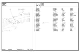 EE84Z019
T0213032
1850559M91
1
2
3
4
5
6
7
8
9
10
22
23
24
25
26
27
28
29
30
31
32
33
34
40
41
42
43
353430X1
353431X1
184150M2
2800299M91
184149M3
354041X1
355617X1
050043P1
3589461M91
2801324M1
355564X1
353441X1
2800006M1
353671X1
196010M1
353918X1
353441X1
487077M91
3145926M1
893713M1
3145925M1
353441X1
353918X1
027579N1
1484499M93
035972P1
353540X1
1
1
1
1
2
3
3
1
1
1
1
1
1
1
2
1
1
1
1
1
1
1
1
1
1
1
1
NUT TUERCA
NUT TUERCA
SPRING RESORTE
PLATE PLATO
DISC DISCO
COTTER PIN PASADOR DOUBLE
WASHER ARANDELA
LEVER PALANCA
KIT, ROD JUEGO DE BIELAS
PLUG TAPON
NUT TUERCA
WASHER ARANDELA
LEVER PALANCA
BOLT PERNO
WASHER ARANDELA
NUT TUERCA
WASHER ARANDELA
CONNECTOR CONECTOR
BRACKET SOPORTE
SPRING RESORTE
BRACKET SOPORTE
WASHER ARANDELA
NUT TUERCA
KIT, ROD JUEGO DE BIELAS
SHAFT ARBOL
KNOB POMO
BOLT PERNO
PORCA
PORCA
MOLA
PLACA
DISCO
CUPILHA
ARRUELA
ALAVANCA
CJ. TIRANTE
BUJÃO
PORCA
ARRUELA
ALAVANCA
PARAFUSO
ARRUELA
PORCA
ARRUELA
CONECTOR
SUPORTE
MOLA
SUPORTE
ARRUELA
PORCA
CJ. TIRANTE
EIXO
MANÍPULO
PARAFUSO
C026502 E03 12/05
(1)
Citrus
Citrus
Citrus
105 25
Acelerador
Throttle
Acelerador
105 25
-
Menu Símbolos
 