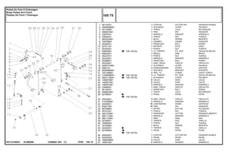 EL88Z005
T0211015ADV
105-125 No
105-120 No
105-130 No
105-150 No
105-140 No
1
2
3
4
5
6
7
8
9
10
11
12
13
14
15
16
17
18
19
20
21
22
23
24
24
25
26
27
28
29
30
31
32
33
34
35
36
37
38
39
40
41
42
43
44
45
46
47
361332X1
3589508M91
181150M1
3588673M1
339376X1
339402X1
2802224M1
195708M1
353540X1
027511S1
353430X1
026648N1
058425P1
353437X1
353439X1
353888X1
352438X1
3409161M91
29951X1
2800888M91
1001489M1
3146699M91
2802114M91
1482675M1
1482677M1
1482670M1
339469X1
361203X1
3589503M1
027960N1
352438X1
3145369M1
354059X1
832813M1
487096M1
357515X1
2801075M1
2801172M1
2801154M1
027955P1
195663M1
181958M1
022524S1
027958N2
354055X1
022532N2
1669096M2
180812M1
1
1
1
1
1
1
1
1
1
1
1
1
1
1
1
1
1
1
4
1
2
2
1
X
X
3
1
1
1
1
2
2
10
10
1
1
1
1
1
1
1
1
1
1
1
1
4
X
COTTER PIN PASADOR DOUBLE
LEVER PALANCA
LOCK RETENEDOR
PIN PASADOR
WASHER ARANDELA
NUT TUERCA
SPRING RESORTE
CRAMP PASADOR
BOLT PERNO
STOP PARO
NUT TUERCA
KIT, ROD JUEGO DE BIELAS
ARM BRAZO
NUT TUERCA
WASHER ARANDELA
BOLT PERNO
CIRCLIP CIRCULITO
LEVER PALANCA
SHOES ZAPATAS
BRACKET SOPORTE
O RING JUNTA TORICA
KIT, ROD JUEGO DE BIELAS
LEVER PALANCA
SHIM CALCE
SHIM CALCE
WASHER ARANDELA
CIRCLIP CIRCULITO
BOLT PERNO
LOCK RETENEDOR
PEDAL PEDAL
CIRCLIP CIRCULITO
WASHER ARANDELA
DOWEL CENTRAJE
PIN PASADOR
BUTTON PULSADOR
NUT TUERCA
COTTER PASADOR ABIERTO
WASHER ARANDELA
RING ARO
ROD VARILLA
NUT TUERCA
SPRING RESORTE
ROD VARILLA
PEDAL PEDAL
COTTER PIN PASADOR DOUBLE
PEDAL PEDAL
SHIM CALCE
WASHER ARANDELA
CUPILHA
ALAVANCA
TRAVA
PINO
ARRUELA
PORCA
MOLA
GRAMPO
PARAFUSO
BATENTE
PORCA
CJ. TIRANTE
BRAÇO
PORCA
ARRUELA
PARAFUSO
ANEL TRAVA
ALAVANCA
ENGRAXADEIRA
SUPORTE
ANEL "O"
CJ. TIRANTE
ALAVANCA
CALÇO
CALÇO
ARRUELA
ANEL TRAVA
PARAFUSO
TRAVA
PEDAL
ANEL TRAVA
ARRUELA
CONTRAPINO
PINO
BOTÃO
PORCA
PASSADOR
ARRUELA
ANEL
TIRANTE
PORCA
MOLA
TIRANTE
PEDAL
CUPILHA
PEDAL
CALÇO
ARRUELA
C026502 E03 12/05
(1)
105 75
Pedais Do Freio E Embreagem
Brake Pedals And Clutch
Pedales De Freno Y Embrague
105 75
-
Menu Símbolos
 