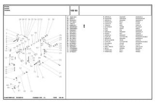 EE38Z015
3146018M91AD
47
48
49
50
52
53
54
56
57
61
62
63
64
65
66
67
68
69
70
71
72
73
180812M1
29951X
353432X1
377184X1
12501X
048833S1
2800894M1
3589498M1
339248X1
353753X1
353426X1
353432X1
361332X1
391166X1
027951S1
375090X1
027948S1
058423P1
352438X1
3700585M1
3145868M1
377563X1
X
4
1
1
1
1
1
1
1
1
1
1
1
1
1
1
1
1
1
1
1
1
WASHER ARANDELA
GREASER ENGRASADOR
WASHER ARANDELA
BOLT PERNO
KEY CLAVE
ROD VARILLA
LEVER PALANCA
SHAFT ARBOL
PIN PASADOR
WASHER ARANDELA
NUT TUERCA
WASHER ARANDELA
COTTER PIN PASADOR DOUBLE
WASHER ARANDELA
HEAD CULATA
COTTER PIN PASADOR DOUBLE
LEVER PALANCA
PLATE PLATO
CIRCLIP CIRCULITO
SPRING RESORTE
BOLT PERNO
BOLT PERNO
ARRUELA
GRAXEIRA
ARRUELA
PARAFUSO
CHAVETA
TIRANTE
ALAVANCA
EIXO
PINO
ARRUELA
PORCA
ARRUELA
CUPILHA
ARRUELA
ARTICULADOR
CUPILHA
ALAVANCA
PLACA
ANEL TRAVA
MOLA
PARAFUSO
PARAFUSO
C026502 E03 12/05
(1)
105 85
Pedais
Pedals
Pedales
105 85
-
Menu Símbolos
 
