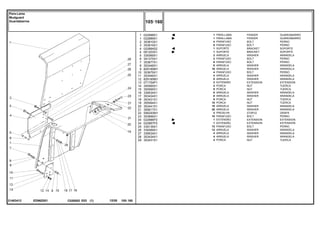 ED96Z001
21483412
1
1
2
3
4
4
5
6
7
8
9
10
11
12
13
14
15
16
17
18
19
20
21
22
23
24
24
25
26
27
28
29
022888S1
022889S1
353810X1
353816X1
022884S2
061203S1
339369X1
391375X1
353677X1
353446X1
829185M1
353679X1
353446X1
829185M1
071754P1
355565X1
355565X1
339534X1
353434X1
353431X1
355564X1
353441X1
355617X1
506293M1
353666X1
022886P2
022887P2
339139X1
339369X1
339534X1
353434X1
353431X1
1
1
4
8
1
1
2
2
8
8
16
4
4
8
2
4
8
8
8
8
10
10
20
2
10
1
1
12
12
4
4
4
FENDER GUARDABARRO
FENDER GUARDABARRO
BOLT PERNO
BOLT PERNO
BRACKET SOPORTE
BRACKET SOPORTE
WASHER ARANDELA
BOLT PERNO
BOLT PERNO
WASHER ARANDELA
WASHER ARANDELA
BOLT PERNO
WASHER ARANDELA
WASHER ARANDELA
EXTENSION EXTENSION
NUT TUERCA
NUT TUERCA
WASHER ARANDELA
WASHER ARANDELA
NUT TUERCA
NUT TUERCA
WASHER ARANDELA
WASHER ARANDELA
STAPLE GRAPA
BOLT PERNO
EXTENSION EXTENSION
EXTENSION EXTENSION
BOLT PERNO
WASHER ARANDELA
WASHER ARANDELA
WASHER ARANDELA
NUT TUERCA
PÁRA-LAMA
PÁRA-LAMA
PARAFUSO
PARAFUSO
SUPORTE
SUPORTE
ARRUELA
PARAFUSO
PARAFUSO
ARRUELA
ARRUELA
PARAFUSO
ARRUELA
ARRUELA
EXTENSÃO
PORCA
PORCA
ARRUELA
ARRUELA
PORCA
PORCA
ARRUELA
ARRUELA
PRESILHA
PARAFUSO
EXTENSÃO
EXTENSÃO
PARAFUSO
ARRUELA
ARRUELA
ARRUELA
PORCA
C026502 E03 12/05
(1)
105 160
Para-Lama
Mudguard
Guardabarros
105 160
-
Menu Símbolos
 