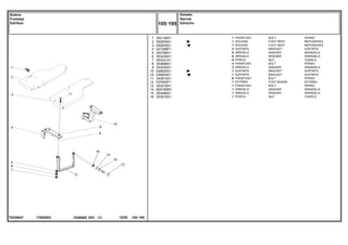 1750Z003
T0230047
1
2
3
4
5
6
7
8
9
10
10
11
12
13
14
15
16
354138X1
052834S1
052835S1
027368P1
353756X1
353434X1
353431X1
353698X1
353432X1
036925S1
036924S1
353810X1
037902P1
353518X1
829185M1
353446X1
353916X1
1
1
1
2
6
6
6
4
3
1
1
6
1
1
1
1
1
BOLT PERNO
FOOT REST REPOSAPIES
FOOT REST REPOSAPIES
BRACKET SOPORTE
WASHER ARANDELA
WASHER ARANDELA
NUT TUERCA
BOLT PERNO
WASHER ARANDELA
BRACKET SOPORTE
BRACKET SOPORTE
BOLT PERNO
FOOT BOARD ESTRIBO
BOLT PERNO
WASHER ARANDELA
WASHER ARANDELA
NUT TUERCA
PARAFUSO
SOLEIRA
SOLEIRA
SUPORTE
ARRUELA
ARRUELA
PORCA
PARAFUSO
ARRUELA
SUPORTE
SUPORTE
PARAFUSO
ESTRIBO
PARAFUSO
ARRUELA
ARRUELA
PORCA
C026502 E03 12/05
(1)
Estreito
Narrow
Estrecho
105 195
Soleira
Footstep
Estribos
105 195
-
Menu Símbolos
 