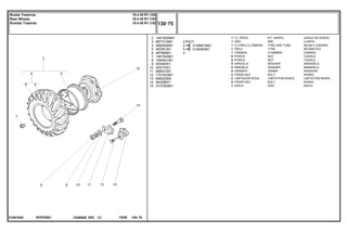 PAVT
EF87Z001
21481524
3149641M91
3149493M1
2
3
4
5
6
7
8
9
10
11
12
13
14
15
1481920M91
897721M91
488092M91
487951M1
487869M1
1481045M1
1484541M1
353440X1
353775X1
898021M1
1751403M1
898022M2
363296X1
3147093M1
1
1
1
1
1
8
5
5
5
5
2
2
5
1
2
2
4
4
KIT, WHEEL JUEGO DE RUEDA
RIM LLANTA
TYRE AND TUBE NEUM.Y.CAMARA
TYRE NEUMATICO
CHAMBER CAMARA
NUT TUERCA
NUT TUERCA
WASHER ARANDELA
WASHER ARANDELA
CRAMP PASADOR
BOLT PERNO
LIMITATION WHEEL LIMITATION WHEEL
BOLT PERNO
DISC DISCO
CJ. RODA
ARO
CJ.PNEU E CÂMARA
PNEU
CÂMARA
PORCA
PORCA
ARRUELA
ARRUELA
GRAMPO
PARAFUSO
LIMITADOR RODA
PARAFUSO
DISCO
C026502 E03 12/05
(1)
130 75
18.4-30 R1 (10l)
18.4-30 R1 (10l)
18.4-30 R1 (10l)
Rodas Traseiras
Rear Wheels
Ruedas Traseras
130 75
-
Menu Símbolos
 
