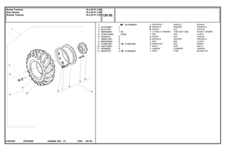 10L
14X30
EF87Z002
21481563
3410965M91
3149914M1
3149493M1
1
2
3
4
5
6
7
8
9
10
11
12
3410536M1
847417M1
488092M91
3149151M92
353427X1
3585377M1
882230M92
3149812M1
3587145M1
487869M1
487951M1
1
16
16
1
1
8
8
1
8
1
1
1
1
1
1
5
5
5
5
5
4
4
WHEELS RODAJE
WASHER ARANDELA
NUT TUERCA
TYRE AND TUBE NEUM.Y.CAMARA
RIM LLANTA
NUT TUERCA
WASHER ARANDELA
RIM LLANTA
BOLT PERNO
DISC DISCO
CHAMBER CAMARA
TYRE NEUMATICO
RODAGEM
ARRUELA
PORCA
CJ.PNEU E CÂMARA
ARO
PORCA
ARRUELA
ARO
PARAFUSO
DISCO
CÂMARA
PNEU
C026502 E03 12/05
(1)
130 95
18.4-30 R1 (10l)
18.4-30 R1 (10l)
18.4-30 R1 (10l)
Rodas Traseiras
Rear Wheels
Ruedas Traseras
130 95
-
Menu Símbolos
 