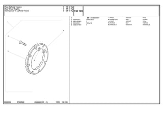 5/8x18x3"
5/8x18
EF52Z002
23308256
3408894M91
1
2
3
4
5
353870X1
2801403M1
353429X1
3585377M1
1
16
4
16
16
1
1
1
1
WEIGHT PESA
BOLT PERNO
WEIGHT PESA
NUT TUERCA
WASHER ARANDELA
PESO
PARAFUSO
PESO
PORCA
ARRUELA
C026502 E03 12/05
(1)
130 165
2 + 2 X 52 Kgf
2 + 2 X 52 Kgf
2 + 2 X 52 Kgf
Peso Da Roda Traseira
Rear Wheel Weights
Contrapesos De La Roda Trasera
130 165
-
Menu Símbolos
 