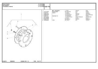 M16X2,0X58
5/8x18
5/8x18x2.1/4
M16
EM08Z001
23308273
3589296M91
1
2
3
4
5
6
7
8
9
10
3315210M1
353427X1
3585377M1
3589297M1
353617X1
2801392M2
2801394M2
3585377M1
3904660M1
1
16
8
8
8
8
4
2
16
16
1
1
1
1
1
1
1
1
1
WEIGHT PESA
BOLT PERNO
NUT TUERCA
WASHER ARANDELA
SPACER PIEZA DISTANCIA
BOLT PERNO
COUNTERWEIGHT CONTRAPESO
PLATE PLATO
WASHER ARANDELA
NUT TUERCA
PESO
PARAFUSO
PORCA
ARRUELA
ESPAÇADOR
PARAFUSO
CONTRA PESO
PLACA
ARRUELA
PORCA
C026502 E03 12/05
(1)
130 175
2 + 2 X 40 Kg
2 + 2 X 40 Kg
2 + 2 X 40 Kg
Pesos Traseiro
Rear Weights
Contrapesos Traseras
130 175
-
Menu Símbolos
 