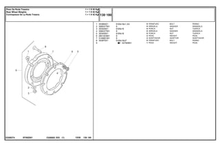 5/8x18x1.3/4
5/8x18
5/8x18
5/8x18x3"
EF55Z001
23308274
027908N1
1
2
3
4
5
6
7
8
9
353864X1
3585377M1
353429X1
3585377M1
353429X1
2801403M1
3149851M1
353870X1
8
8
8
8
8
2
2
8
1
9
9
9
9
9
9
9
9
BOLT PERNO
WASHER ARANDELA
NUT TUERCA
WASHER ARANDELA
NUT TUERCA
WEIGHT PESA
ADAPTOR ADAPTADOR
BOLT PERNO
WEIGHT PESA
PARAFUSO
ARRUELA
PORCA
ARRUELA
PORCA
PESO
ADAPTADOR
PARAFUSO
PESO
C026502 E03 12/05
(1)
130 180
1 + 1 X 52 Kgf
1 + 1 X 52 Kgf
1 + 1 X 52 Kgf
Peso Da Roda Traseira
Rear Wheel Weights
Contrapesos De La Roda Trasera
130 180
-
Menu Símbolos
 